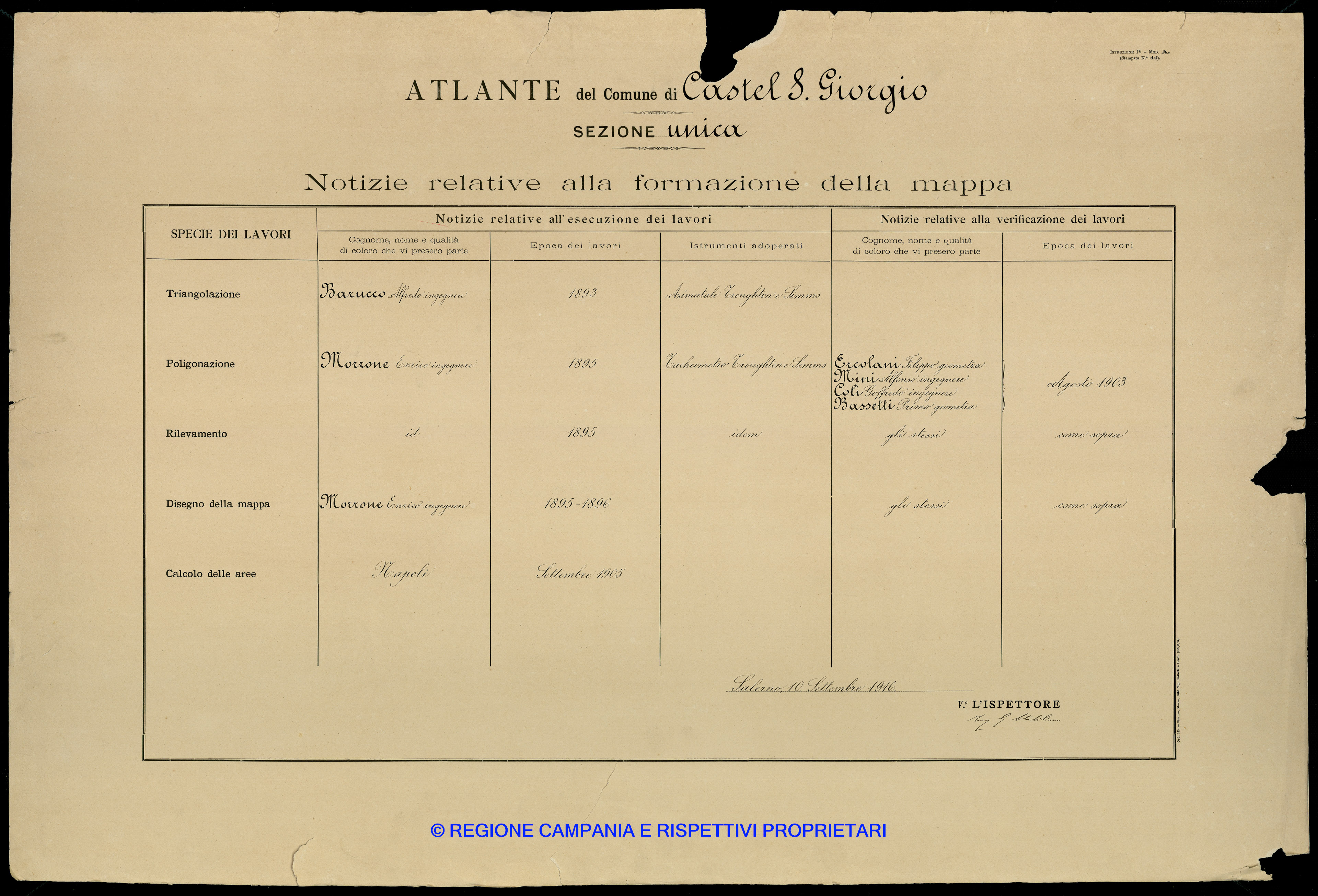 Atlante Atlante