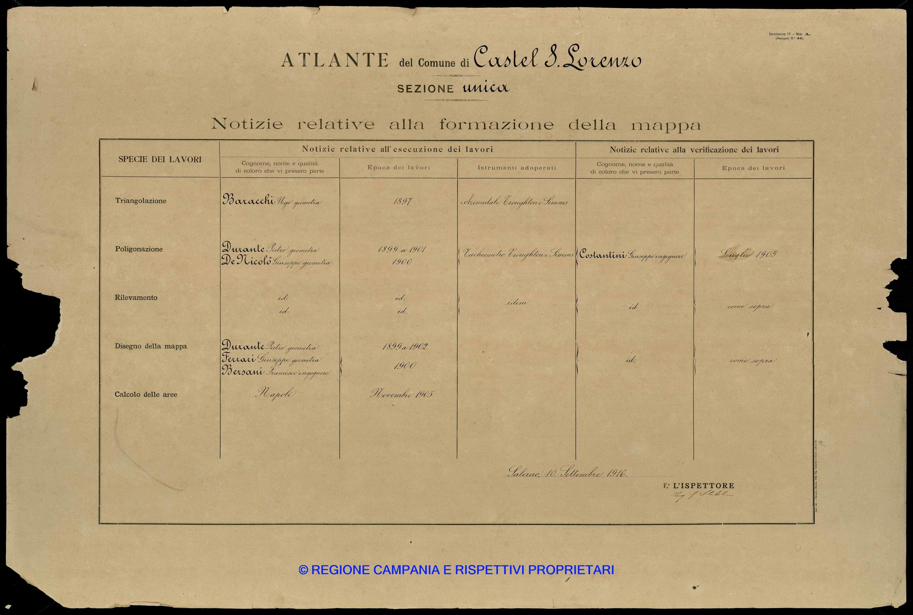 Atlante