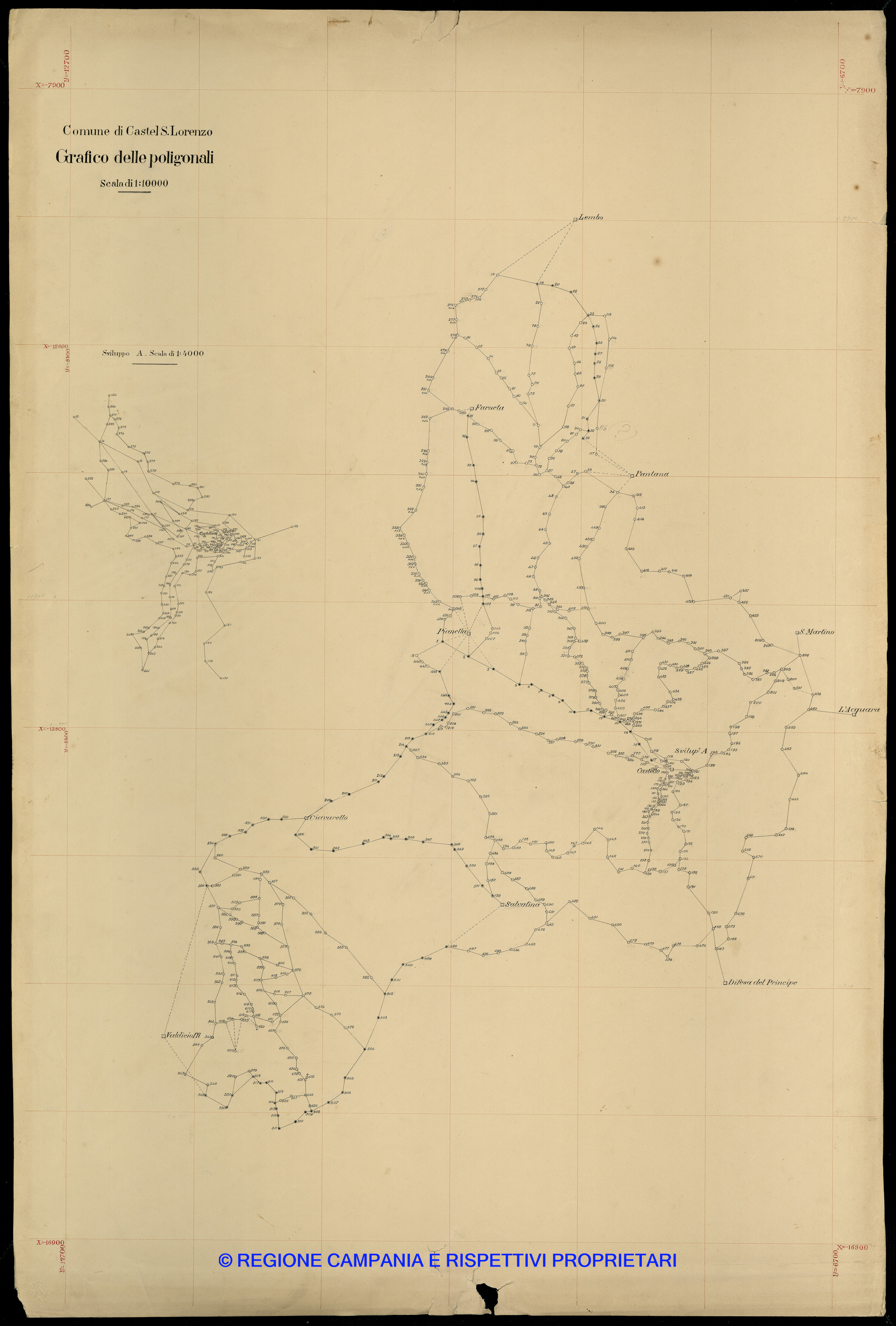 Grafico delle Poligonali