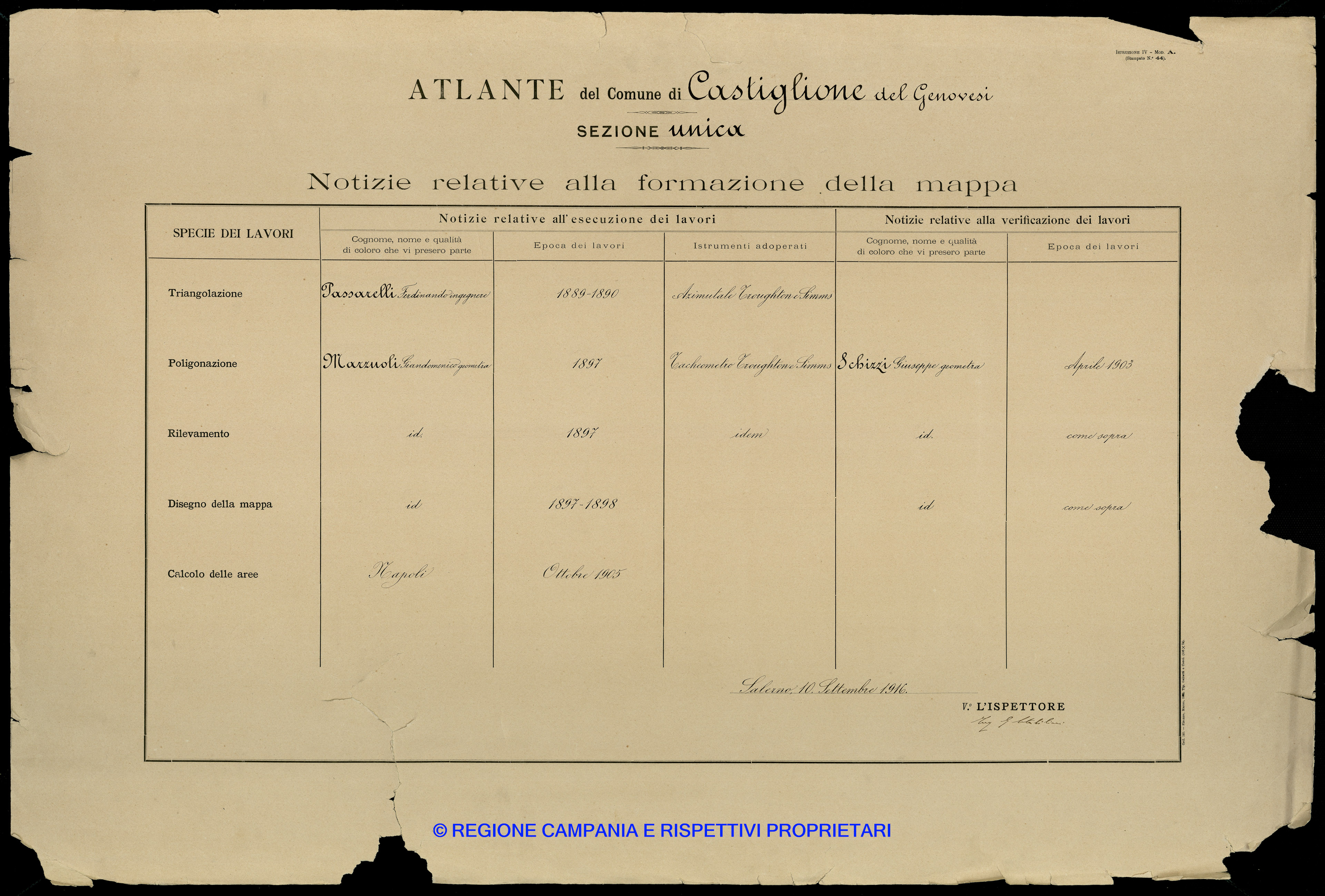 Atlante