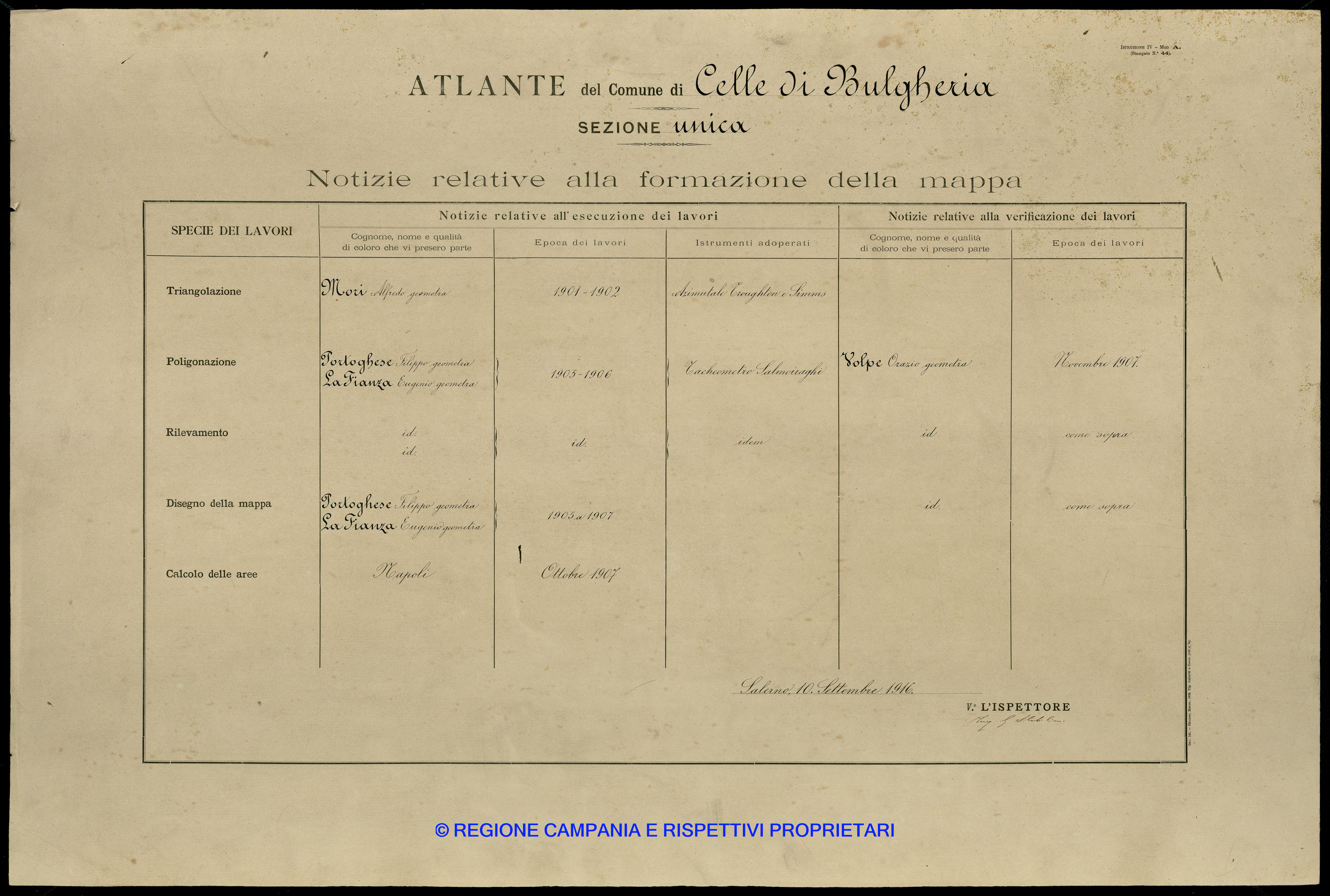 Atlante