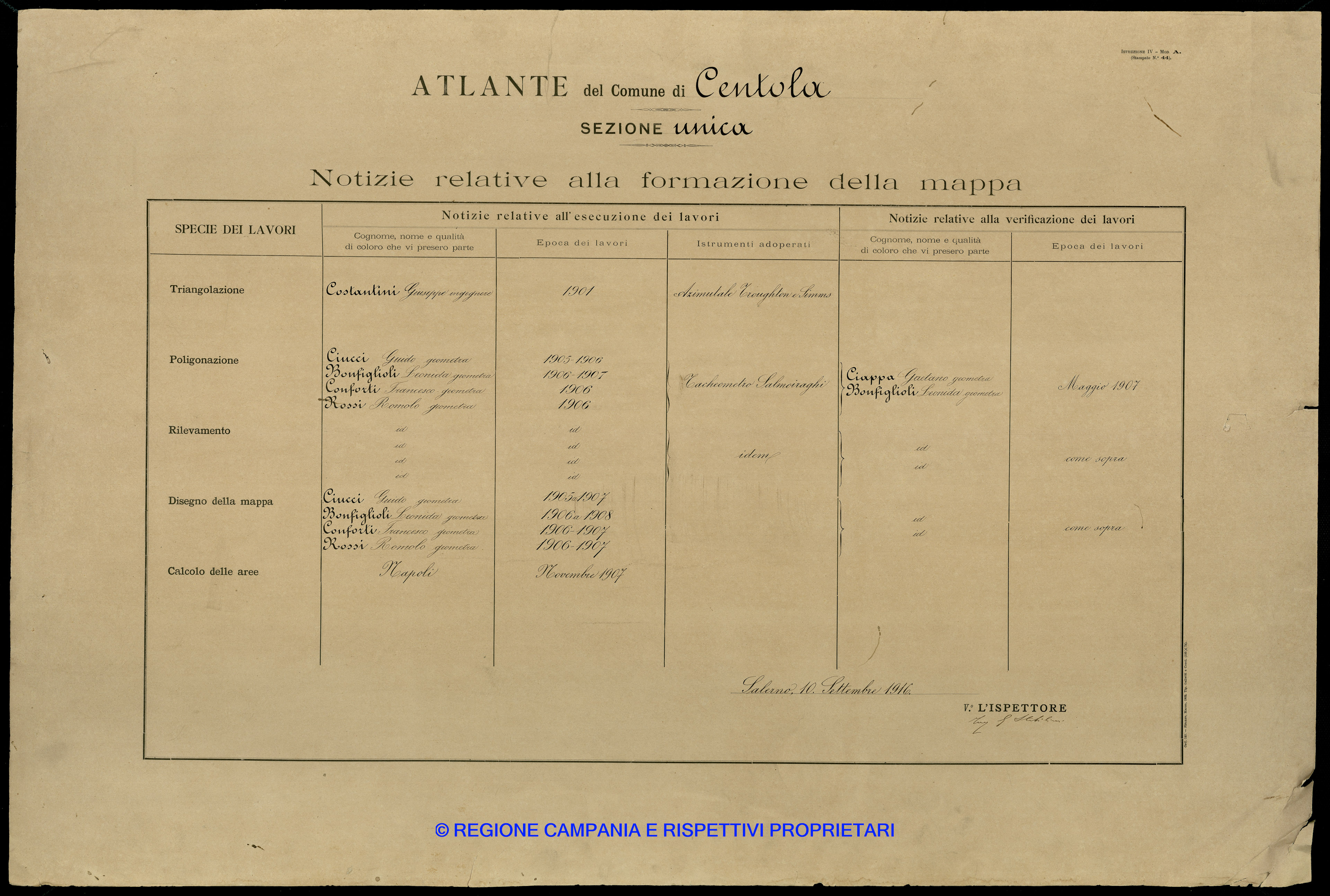 Atlante