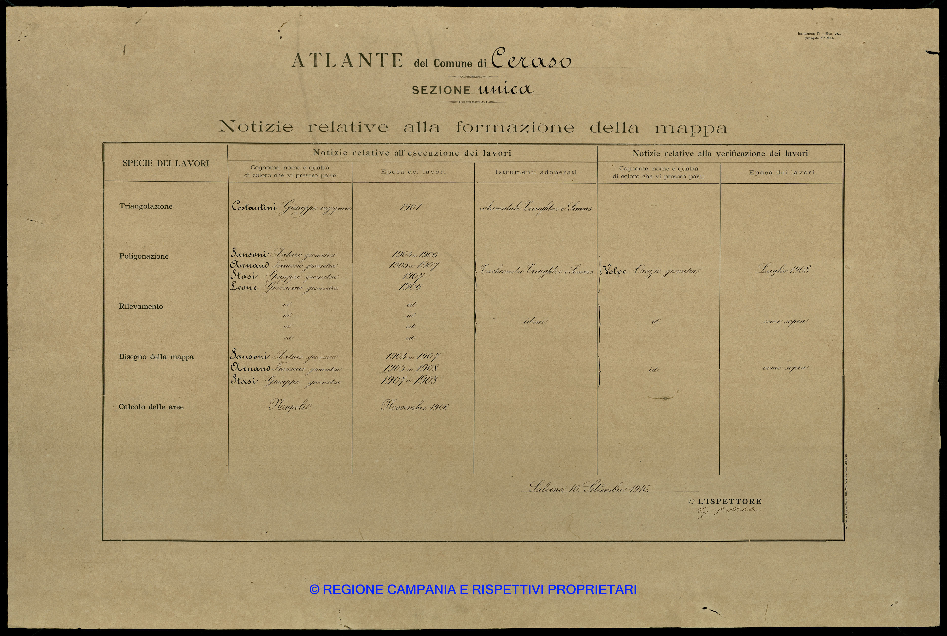 Atlante
