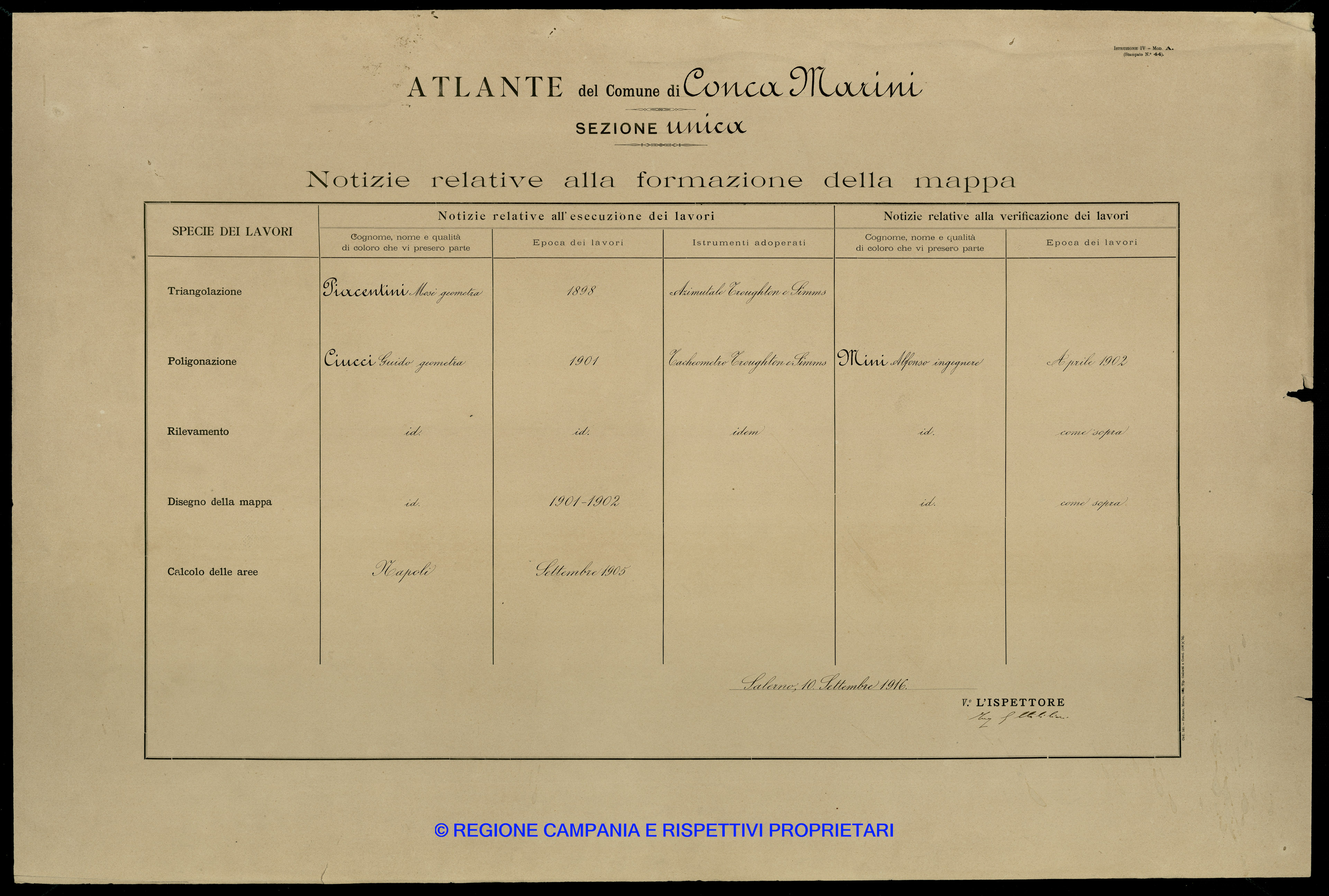 Atlante