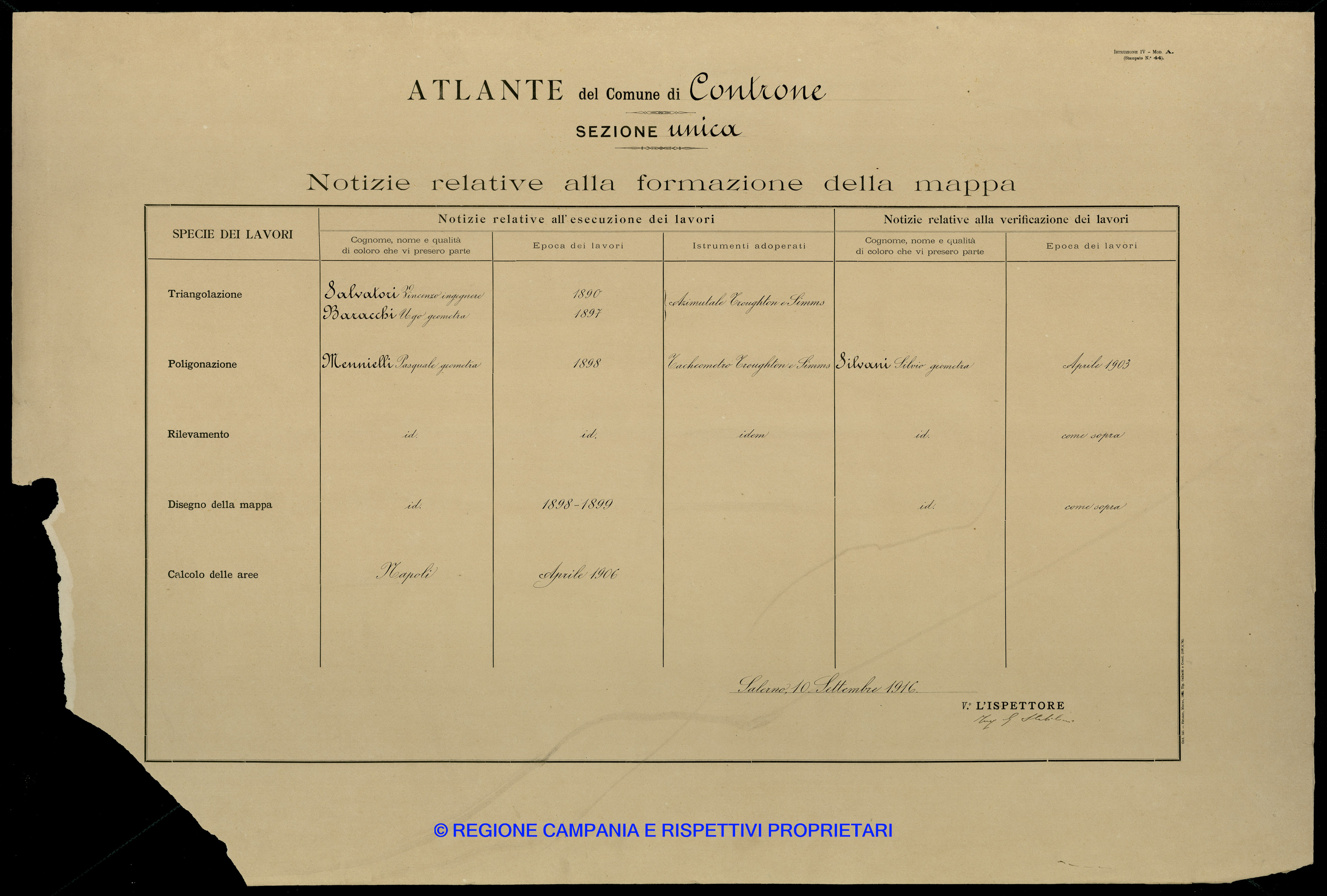 Atlante