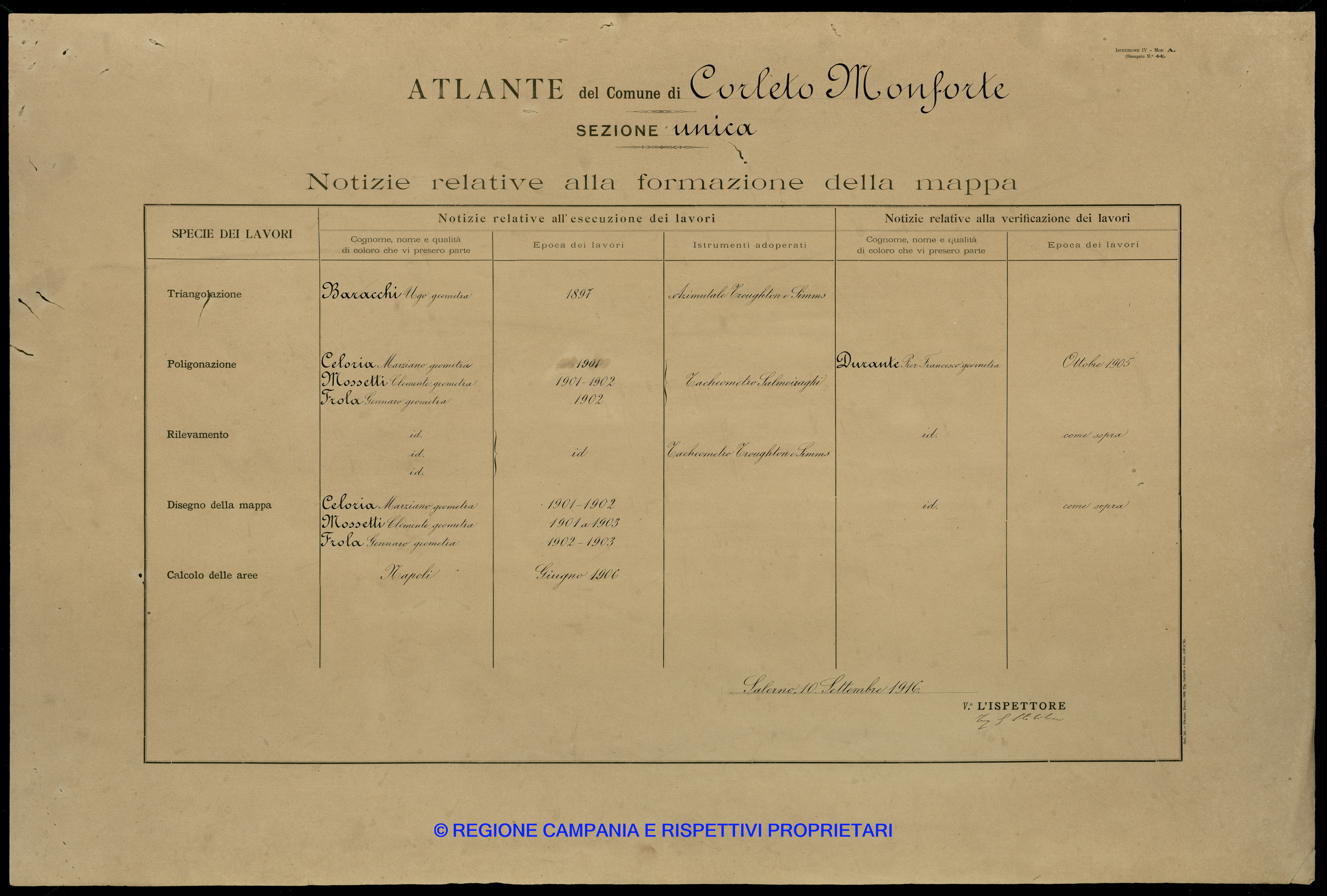Atlante