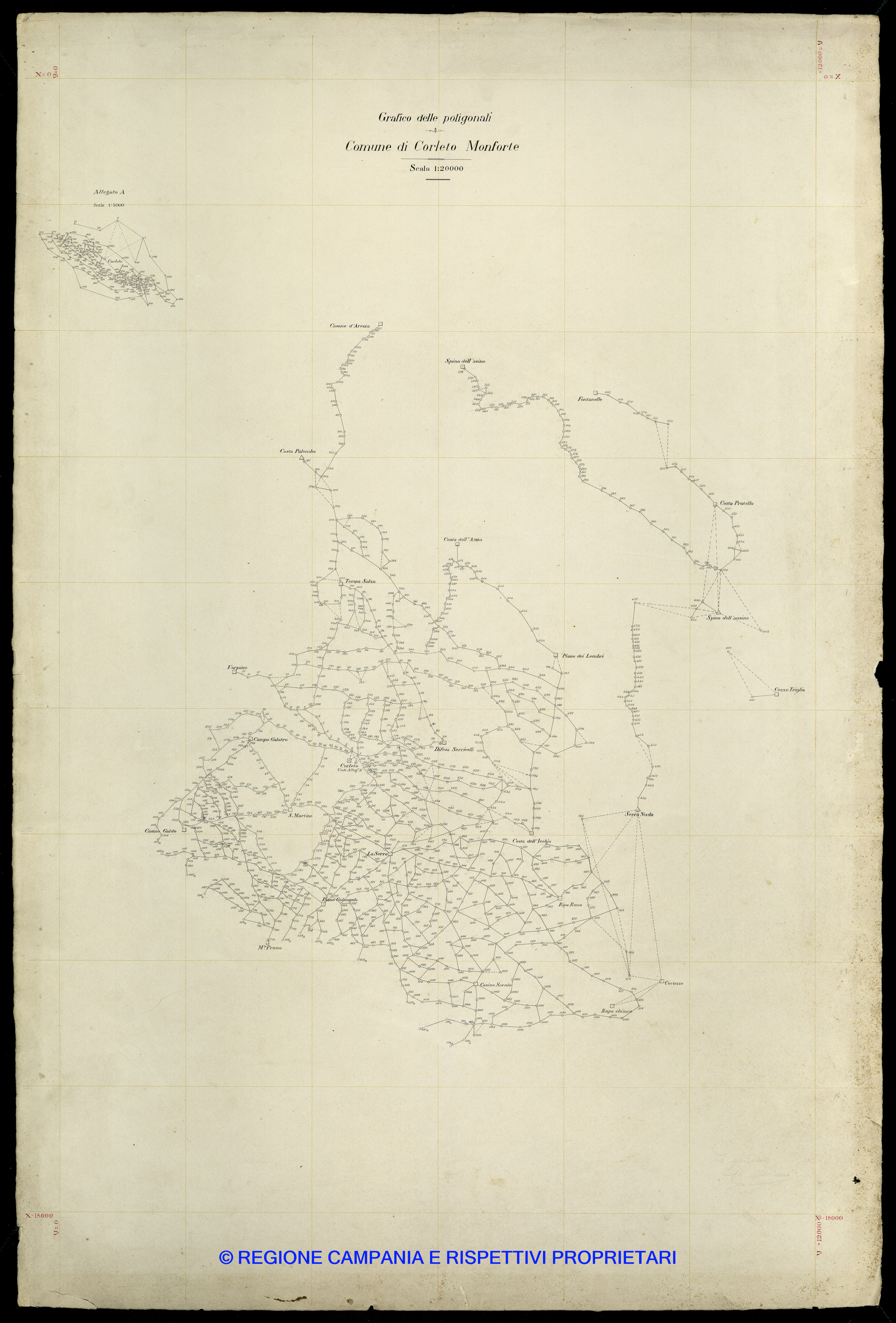 Grafico delle Poligonali