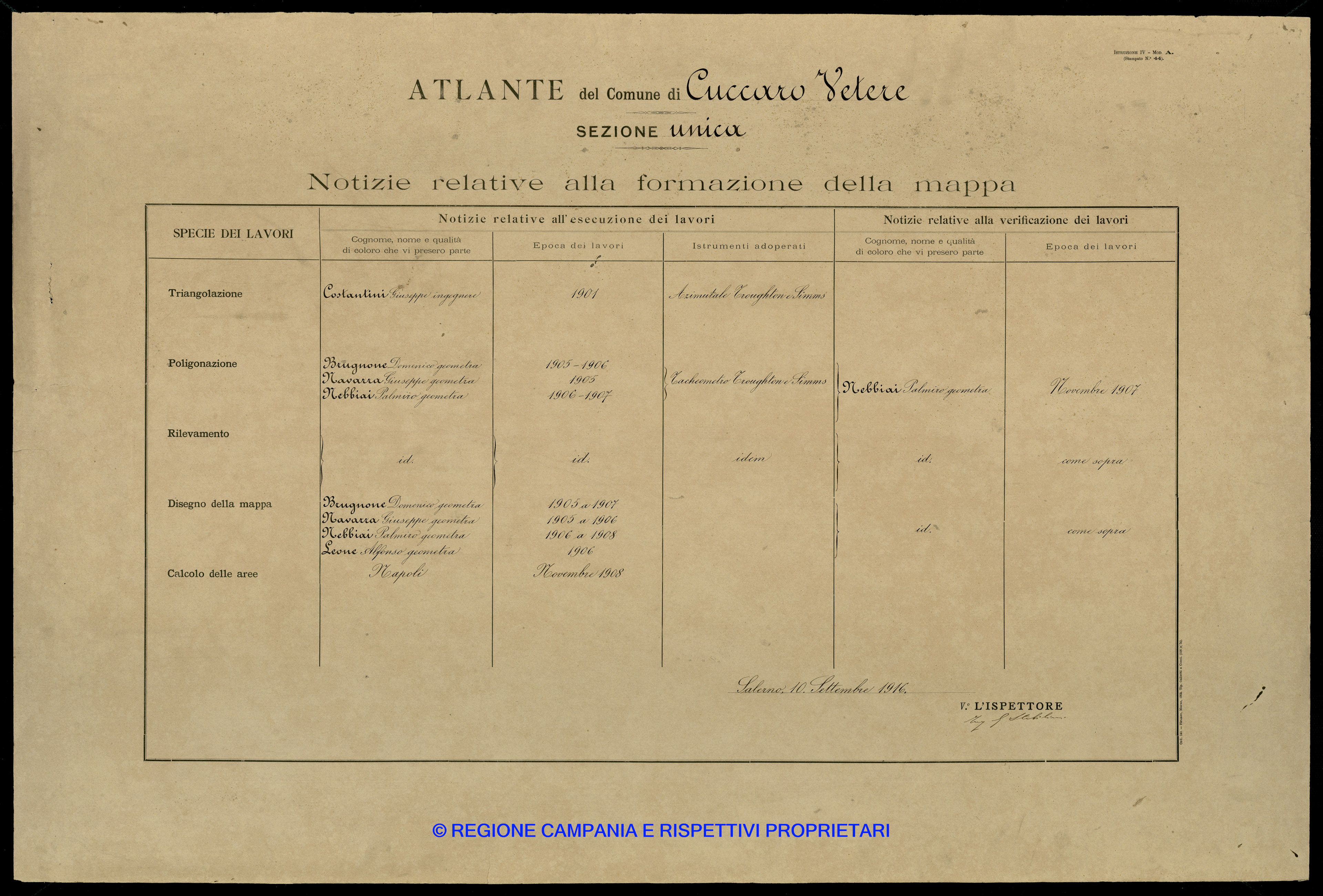 Atlante