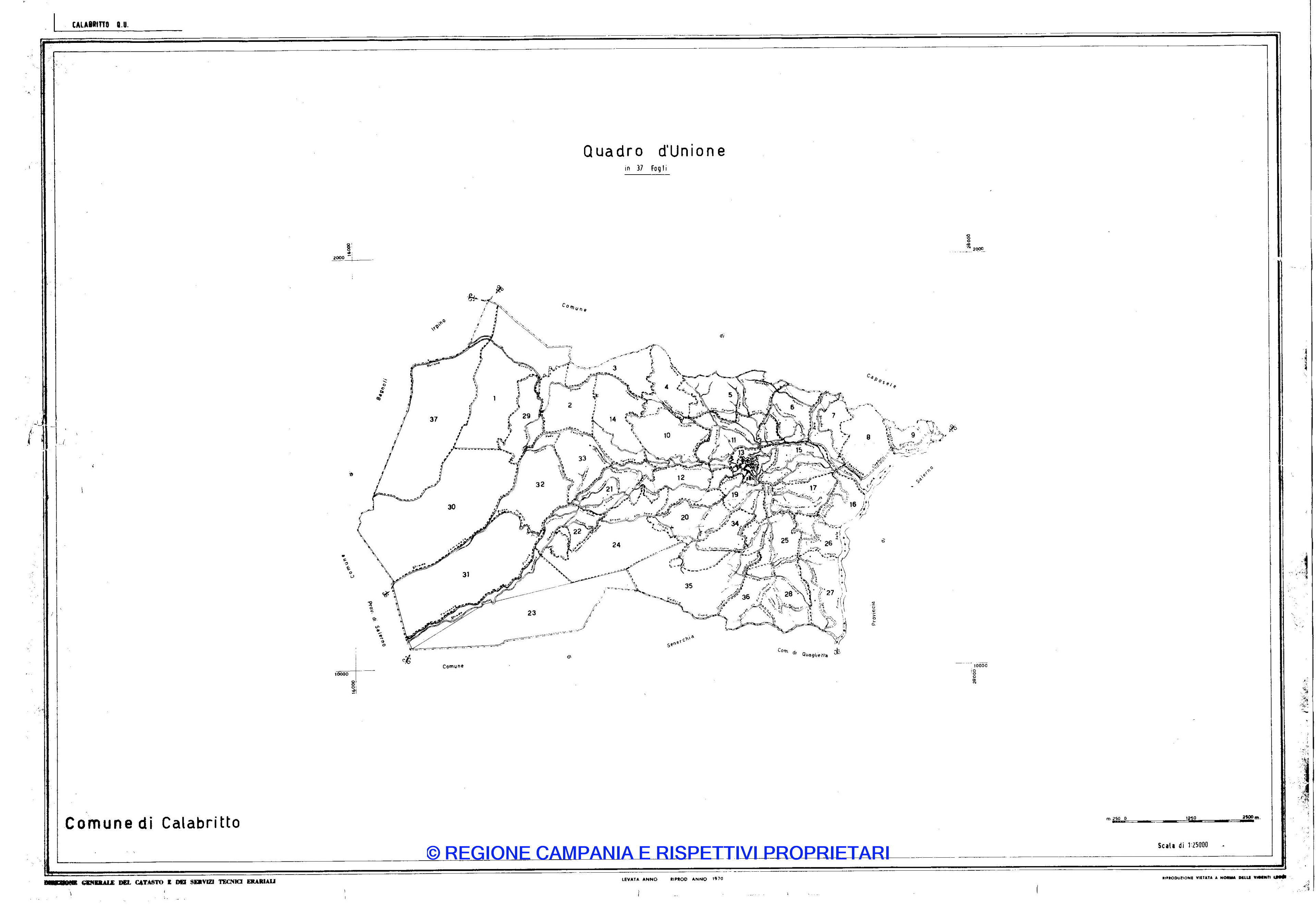 Quadro di Unione