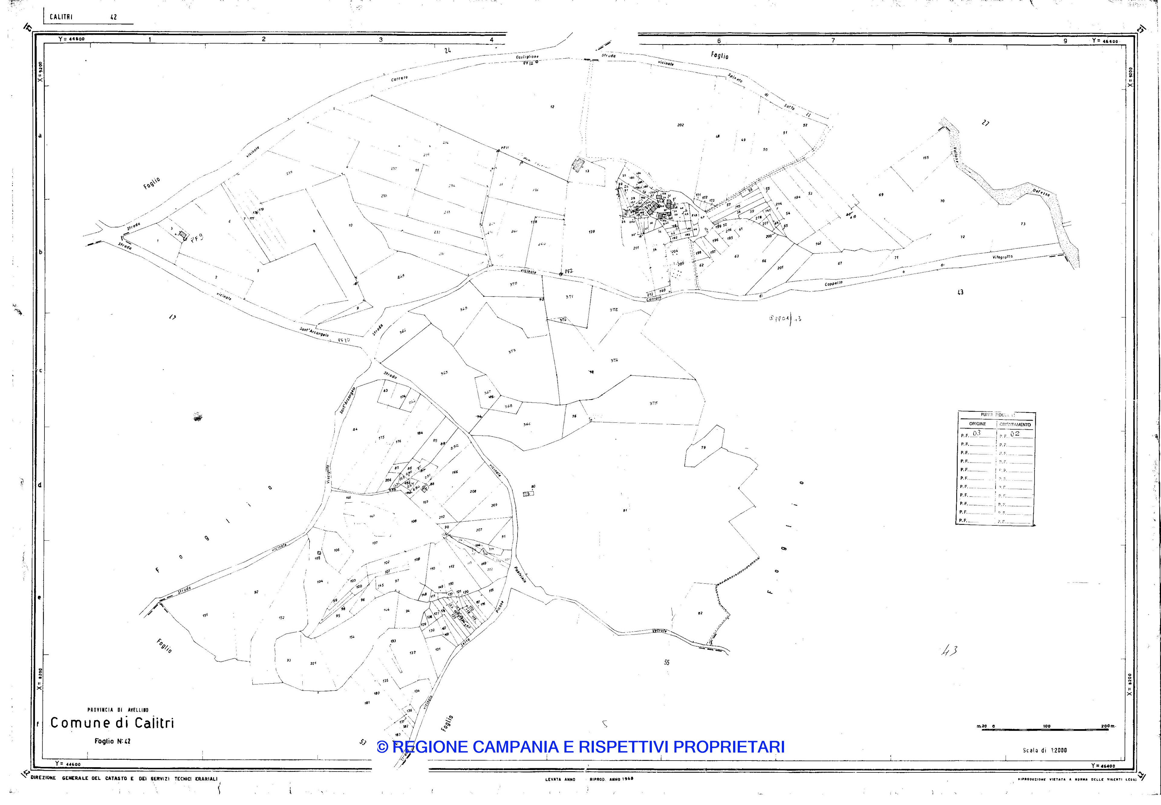 Mappa
