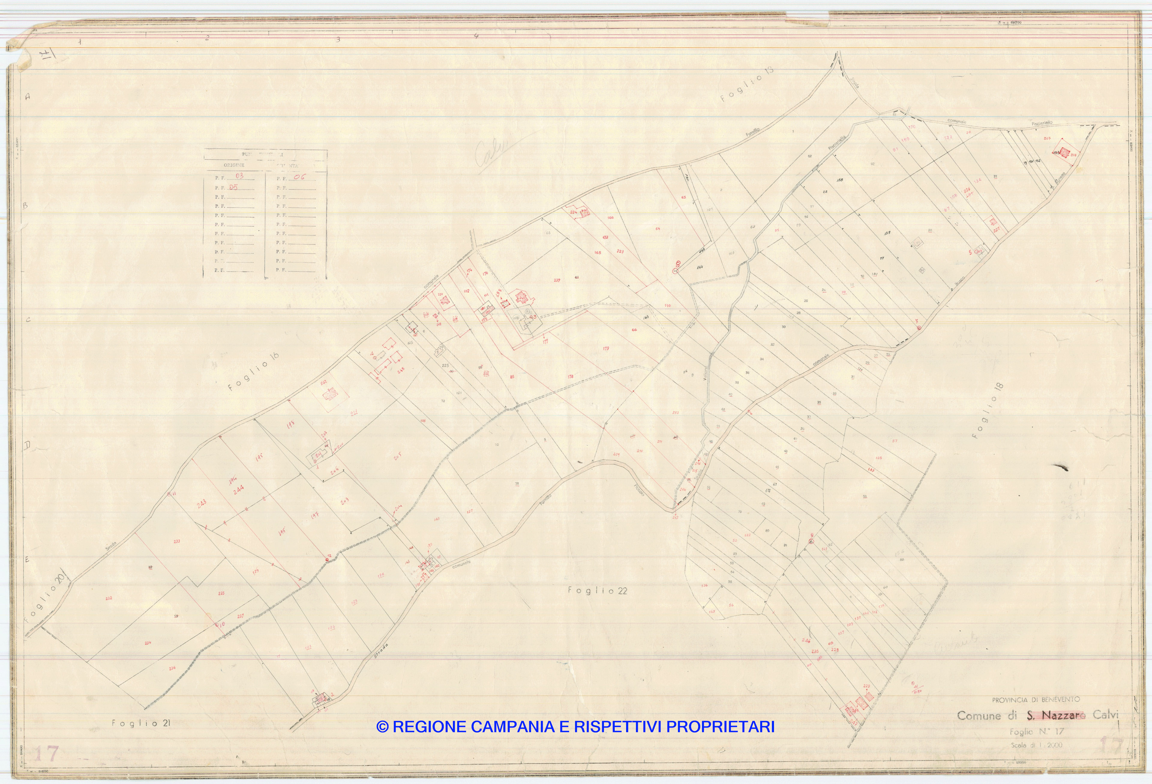 Mappa
