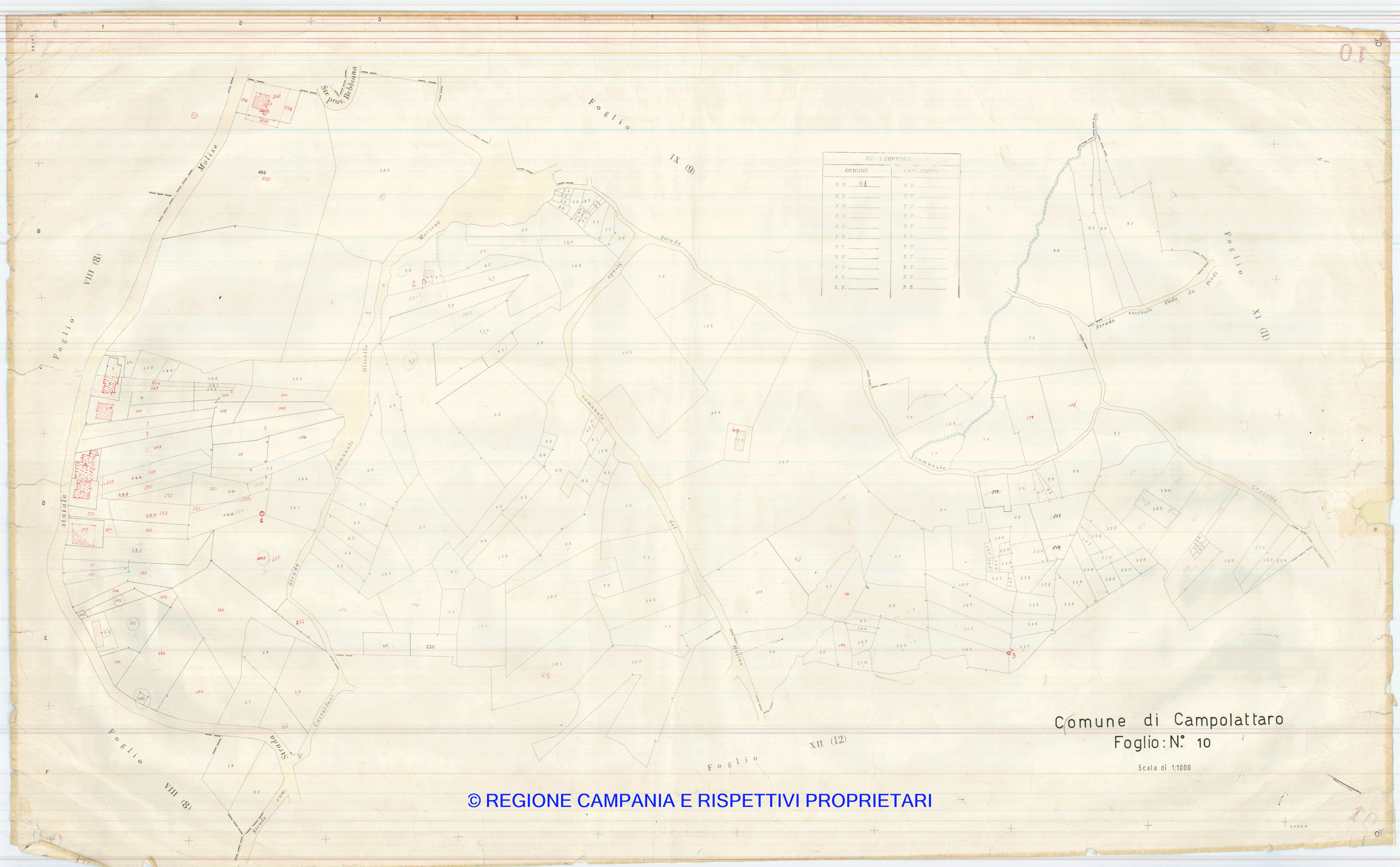 Mappa