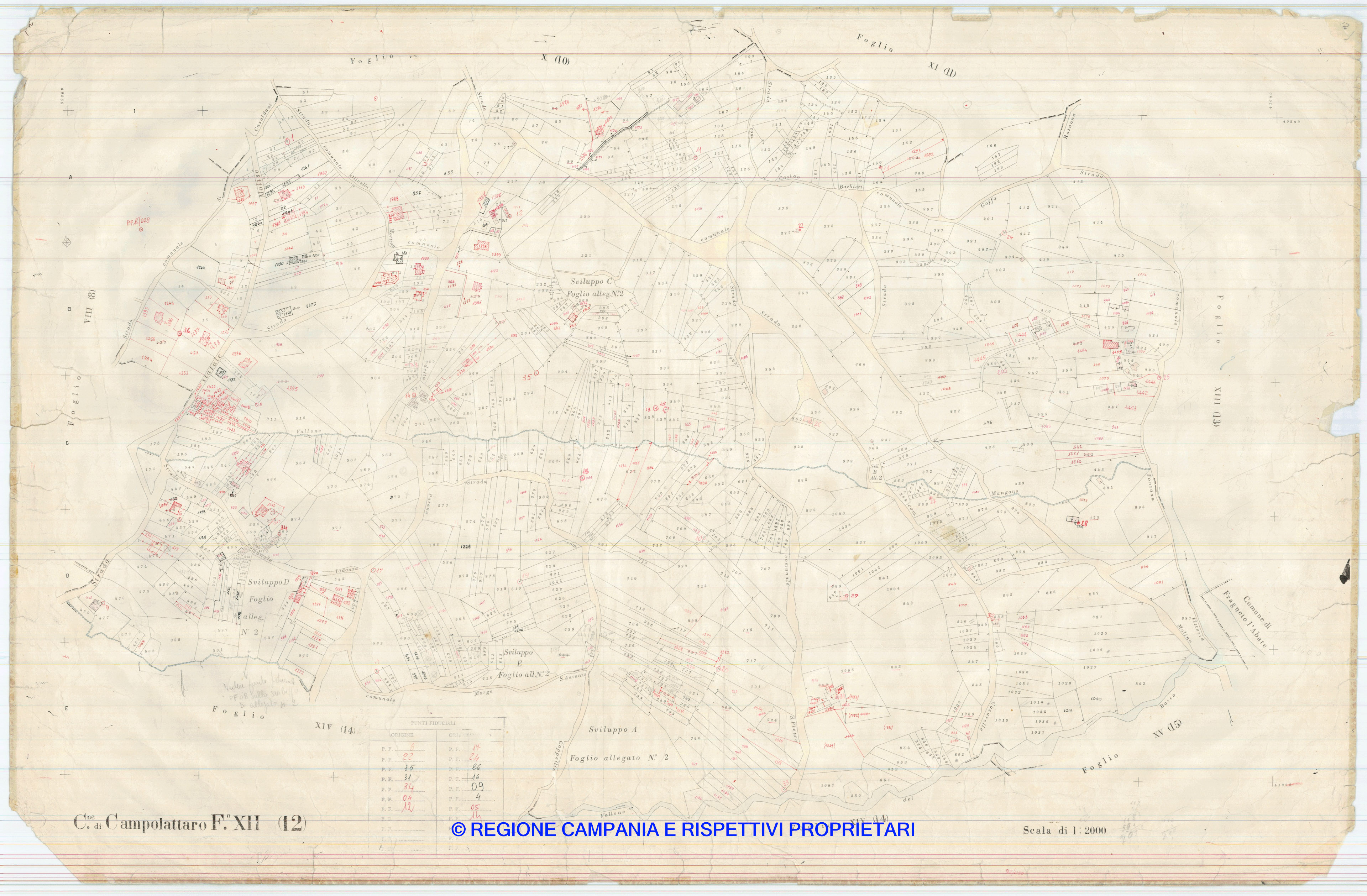 Mappa