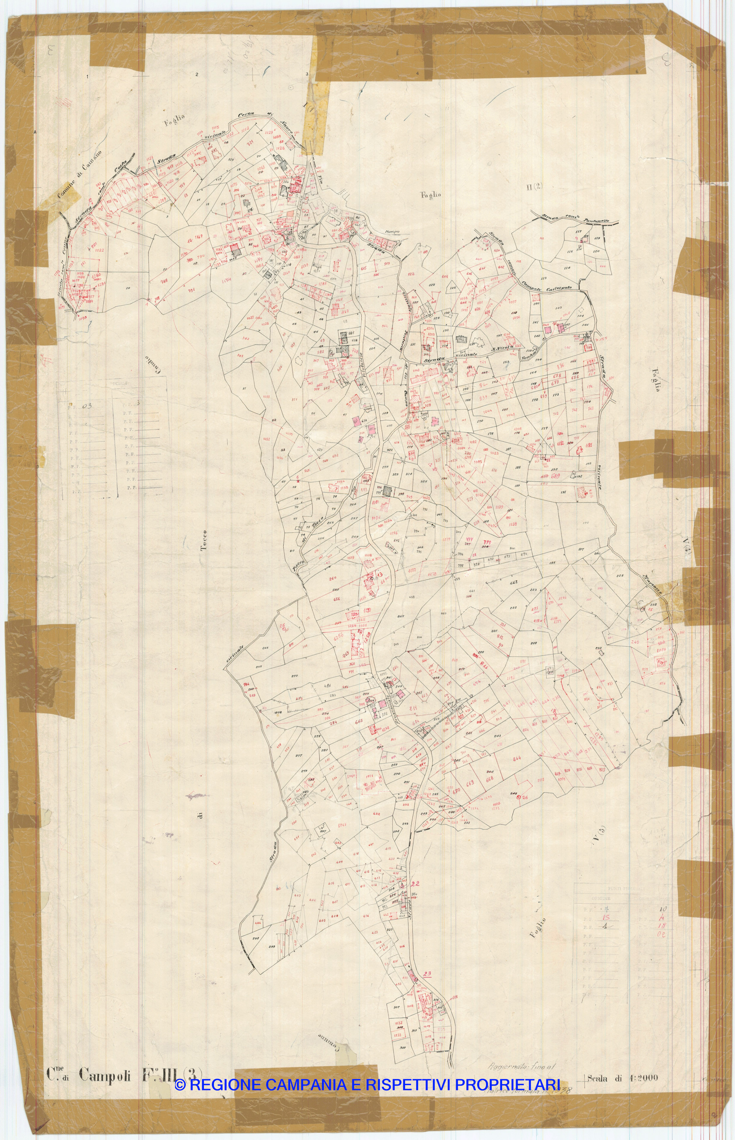 Mappa