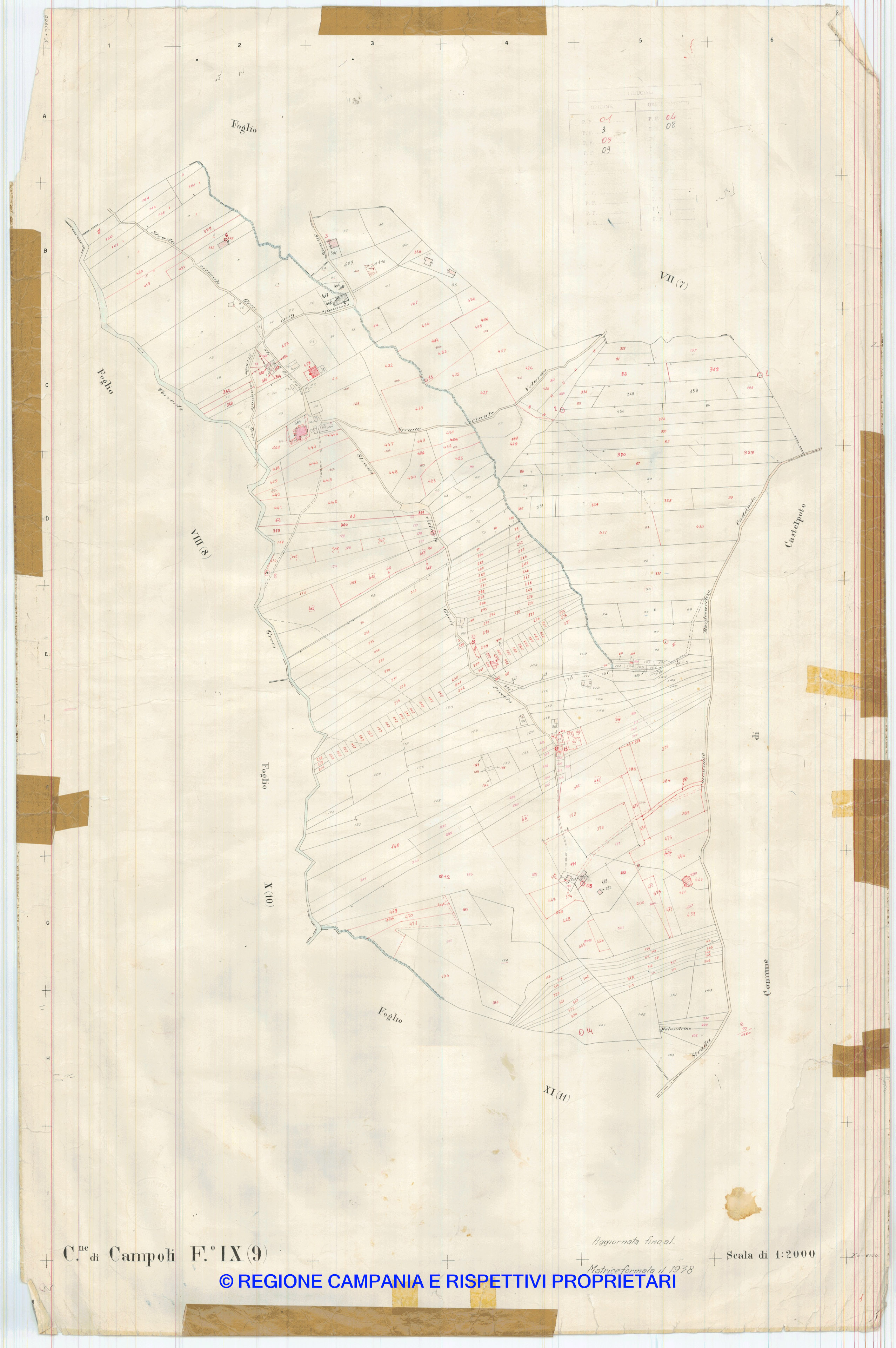 Mappa