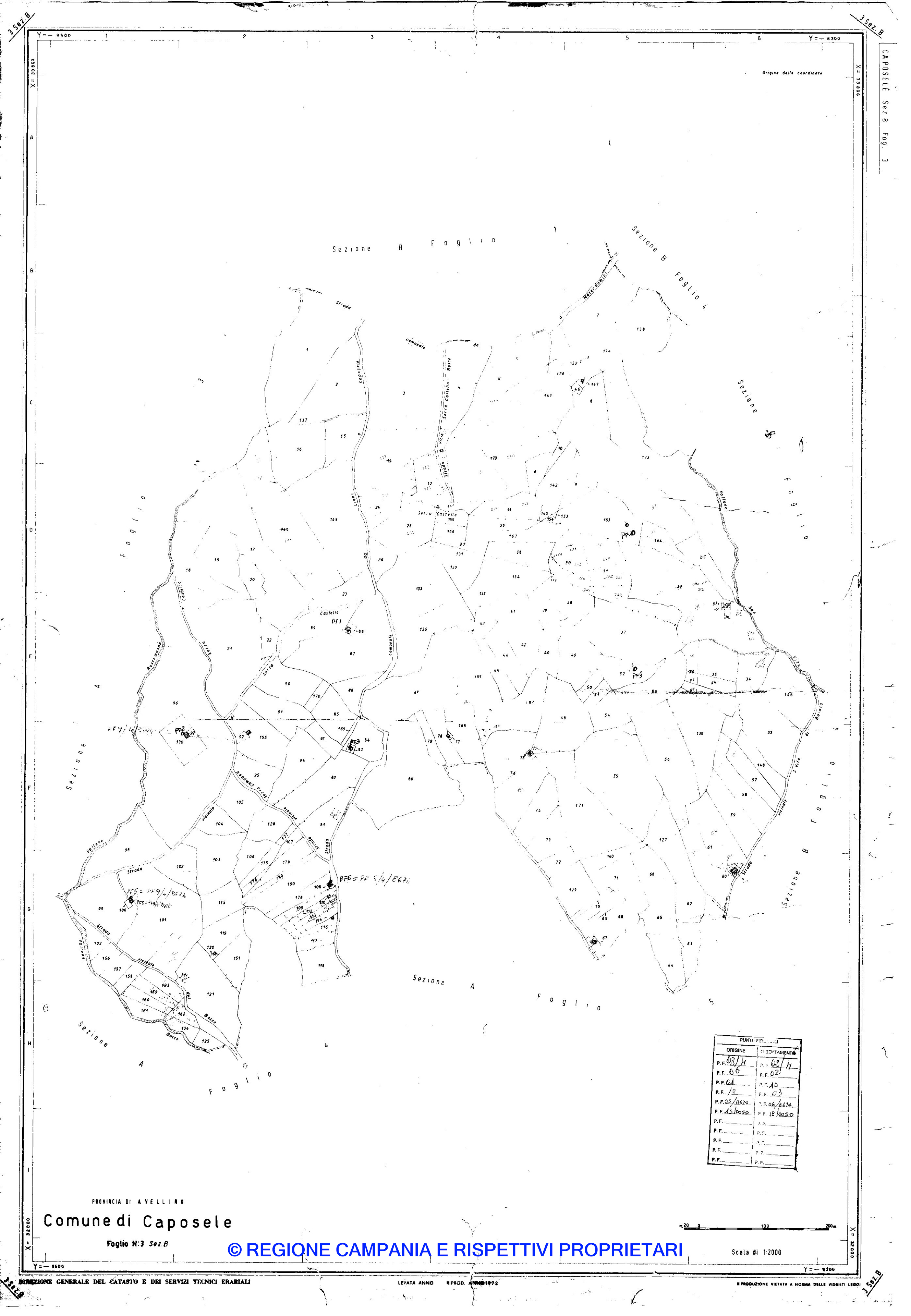 Mappa