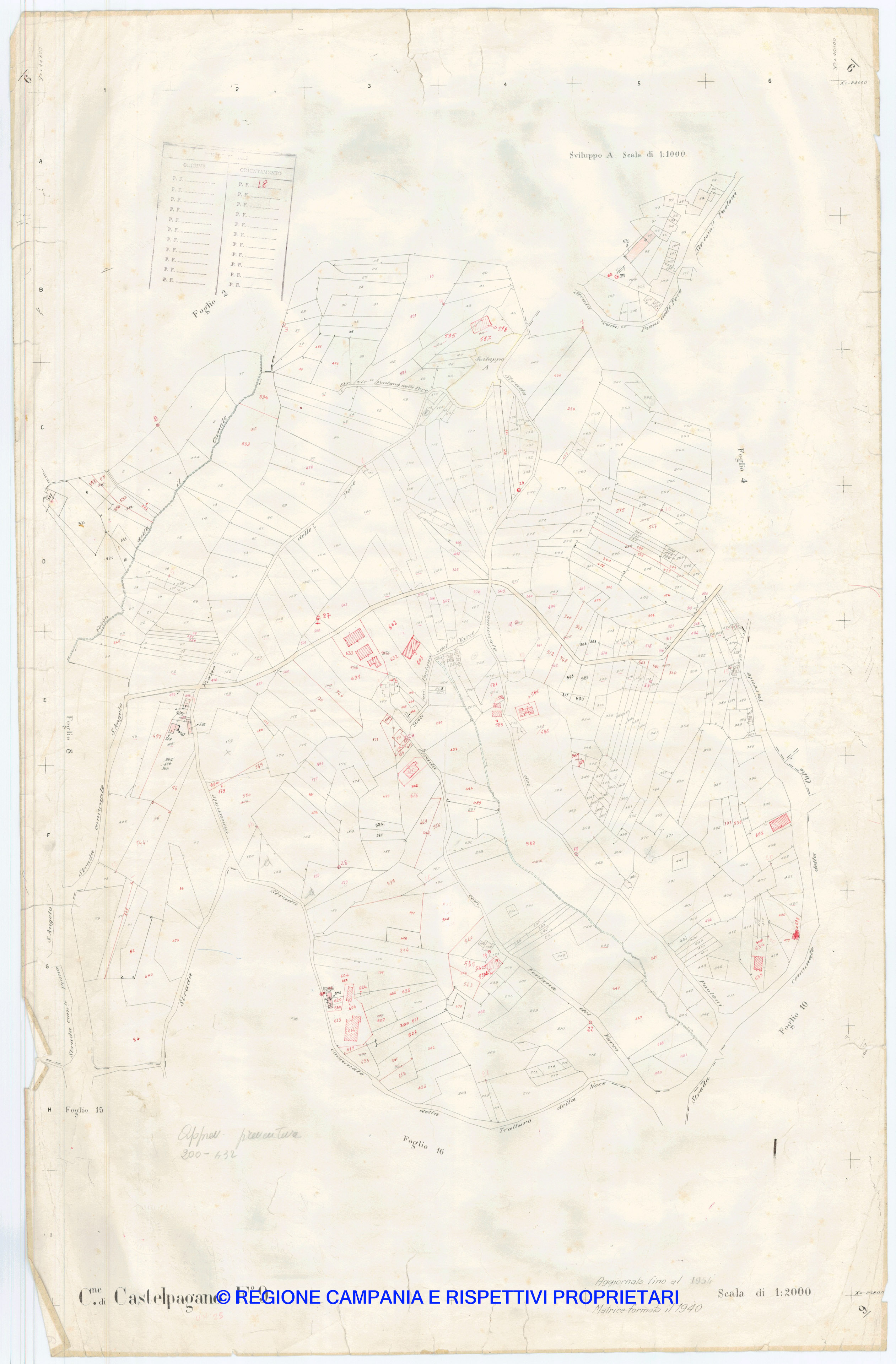 Mappa