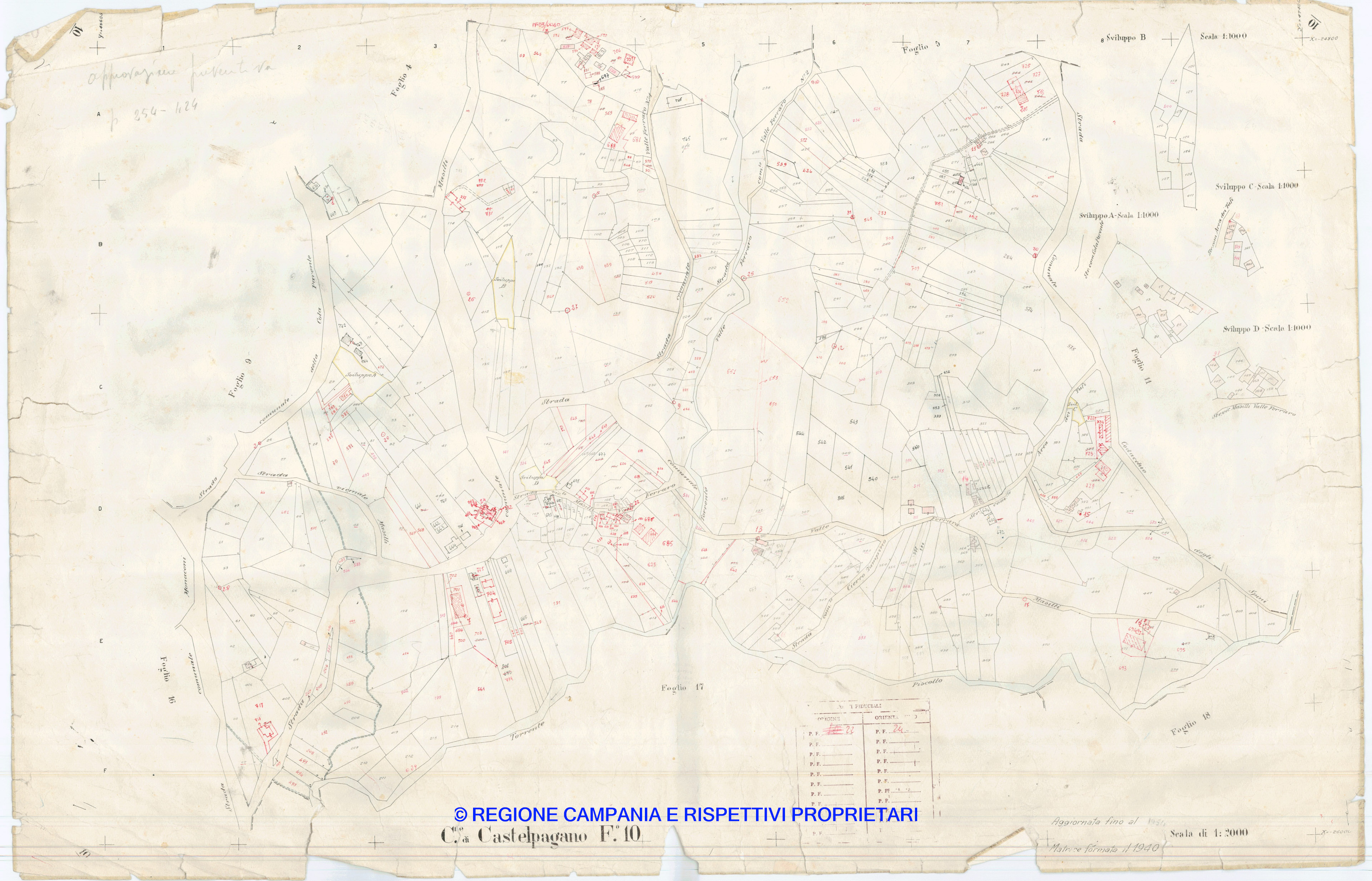 Mappa
