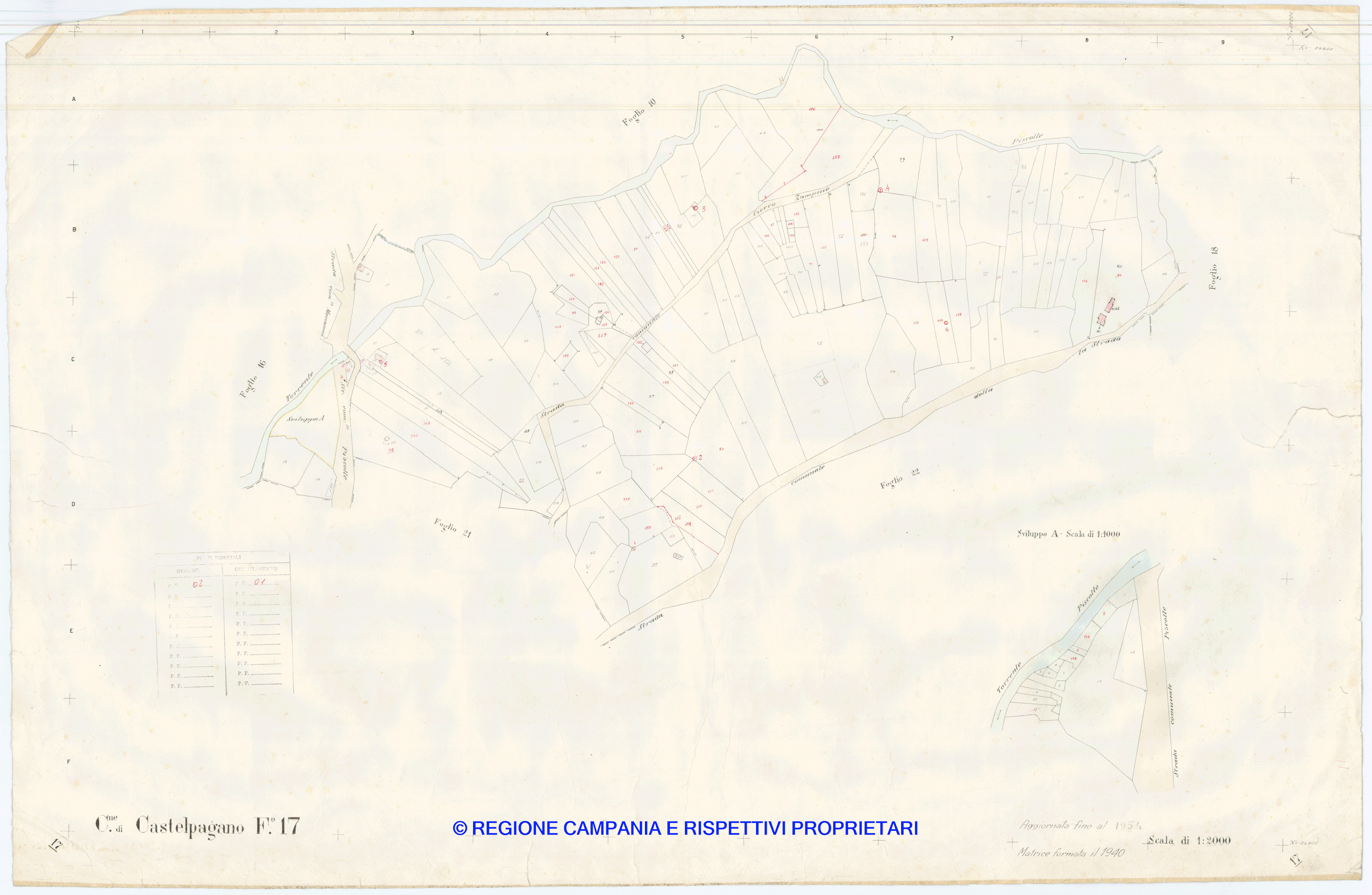 Mappa