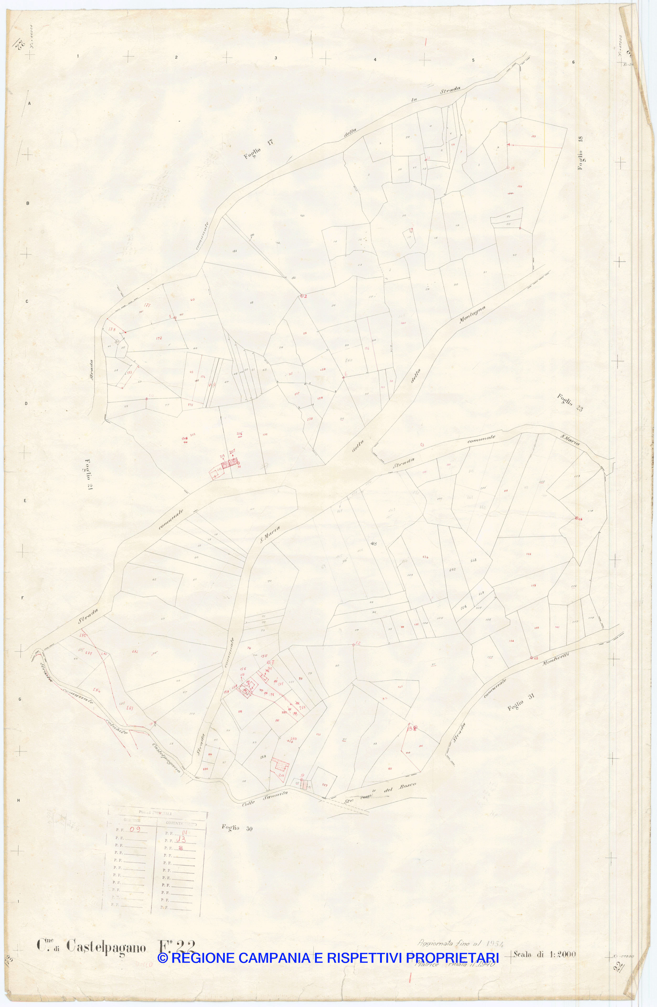Mappa