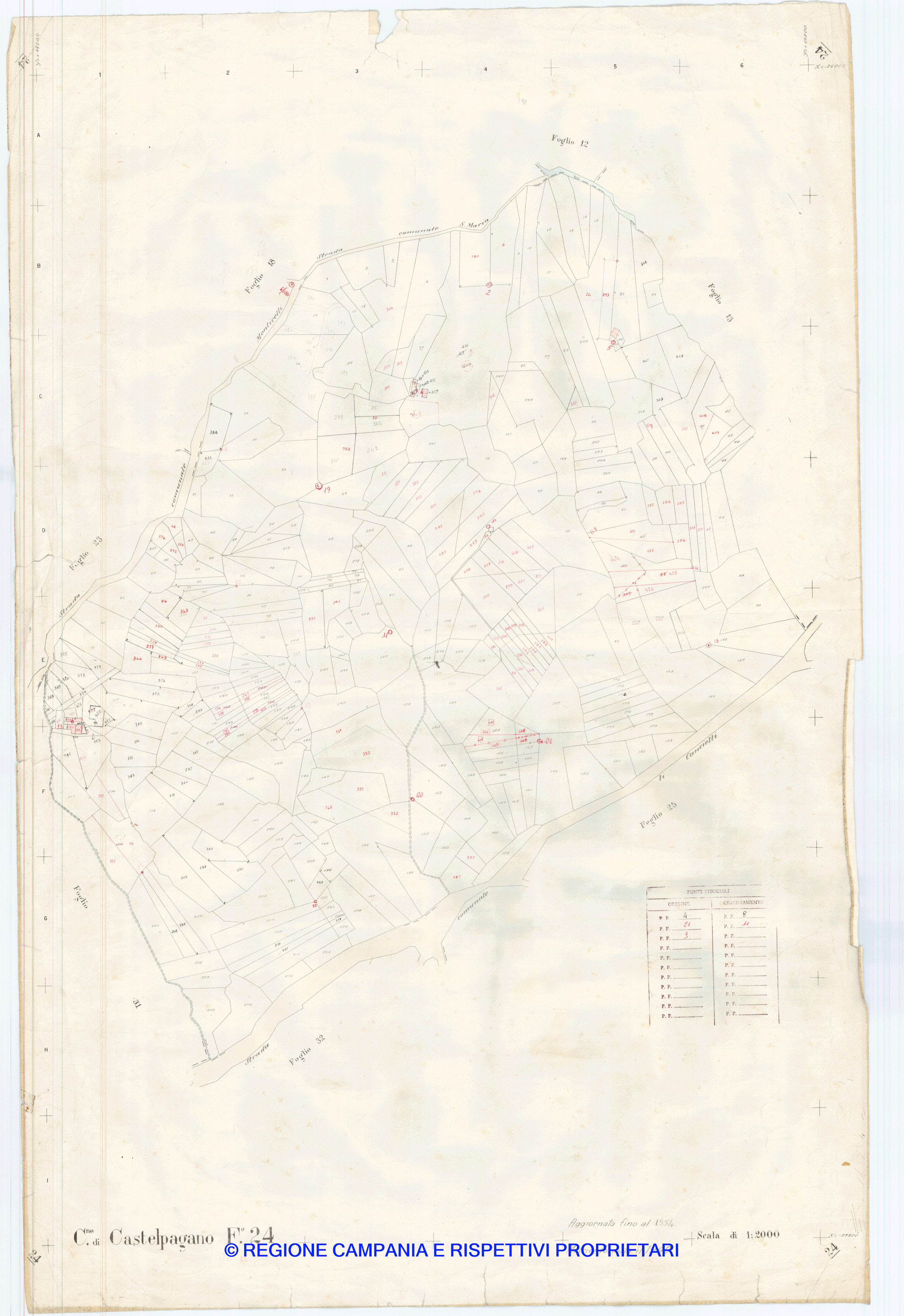 Mappa