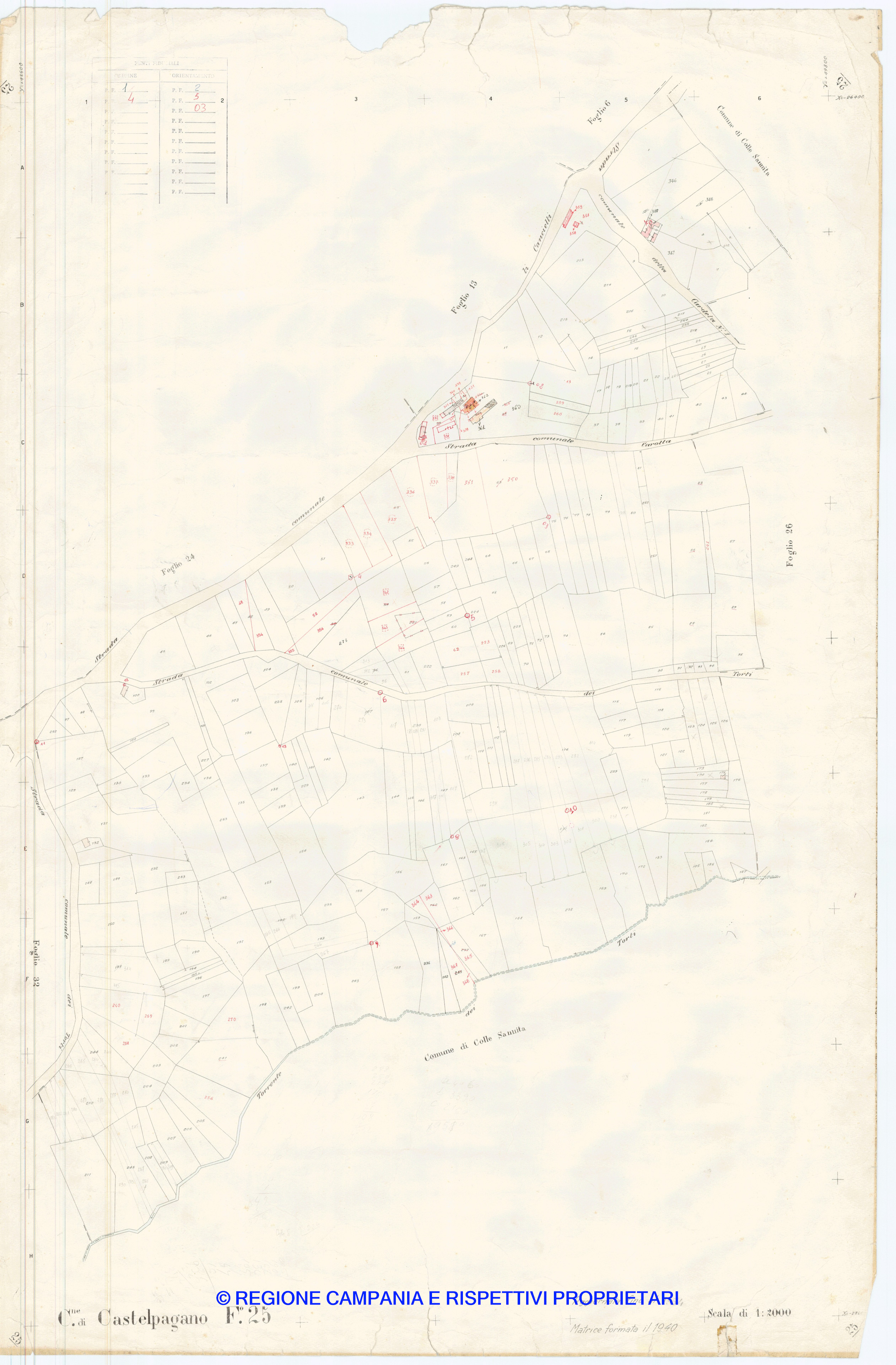 Mappa