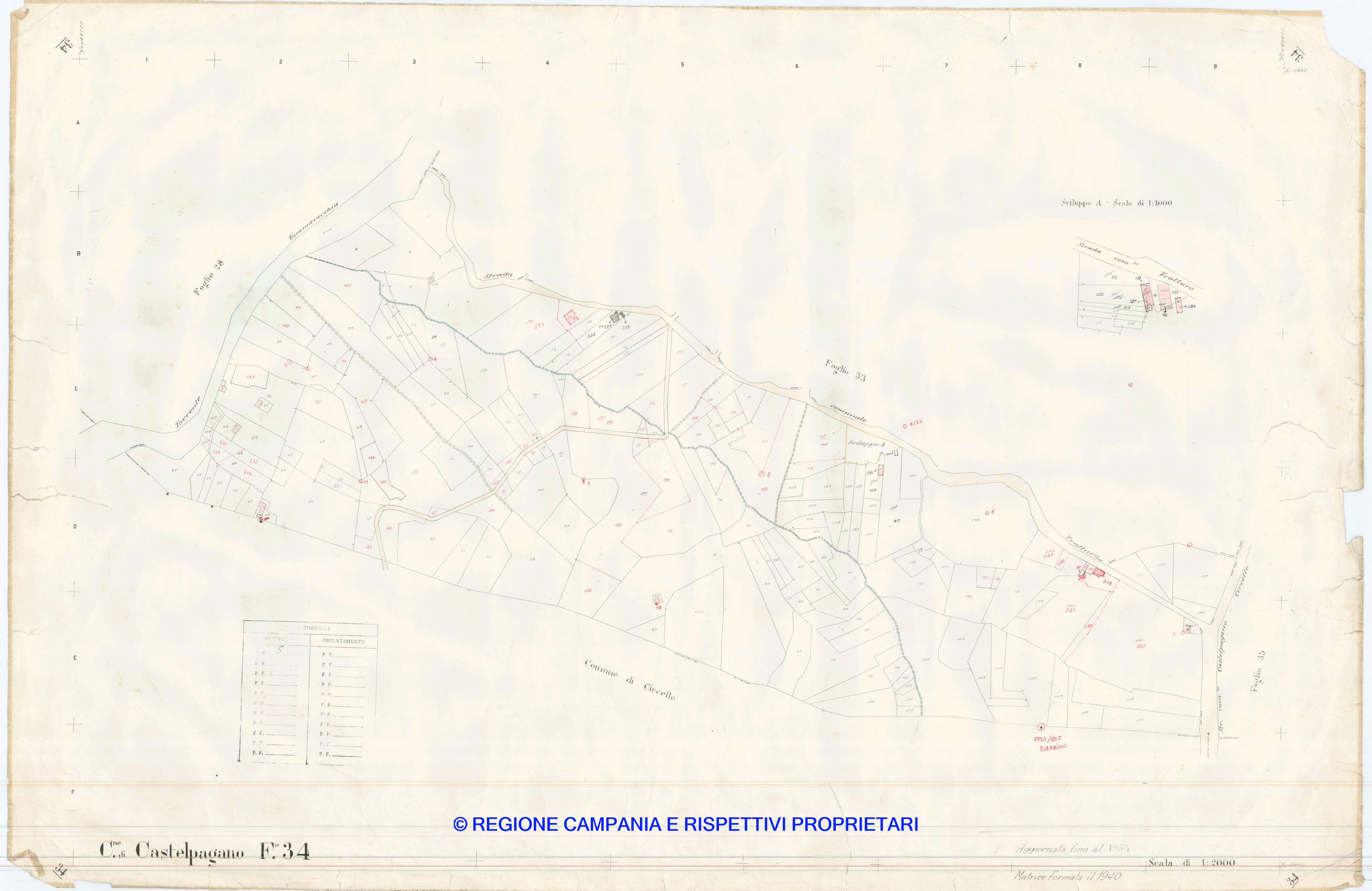 Mappa