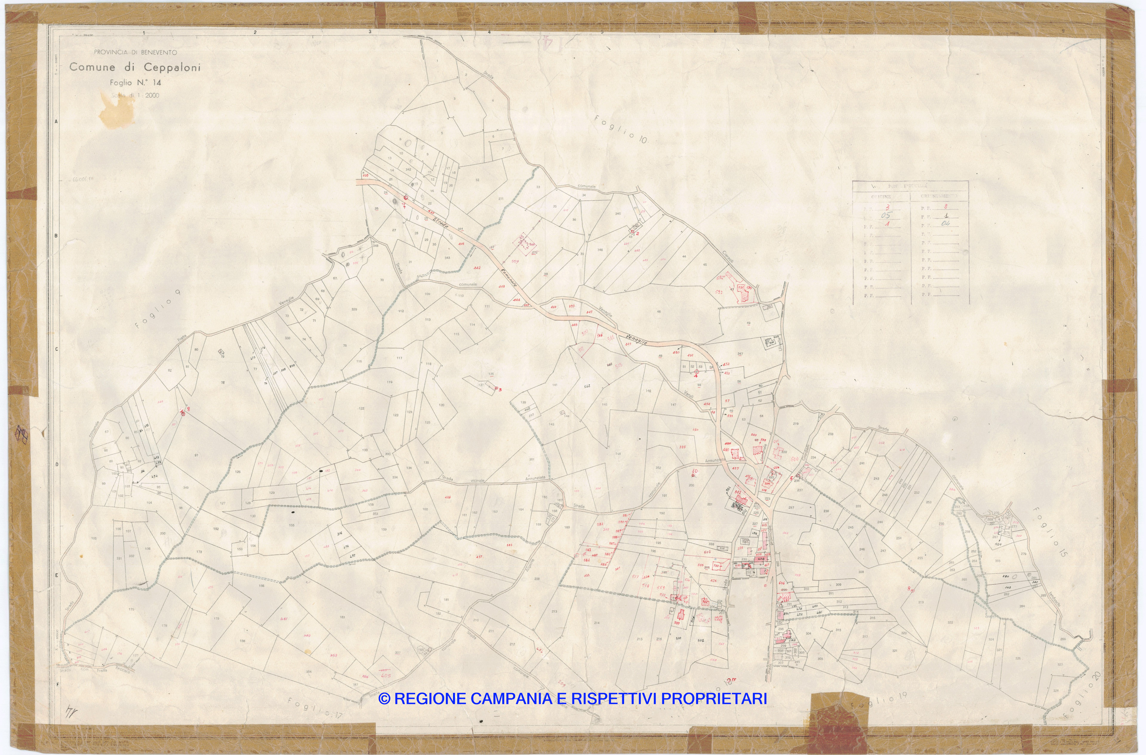 Mappa