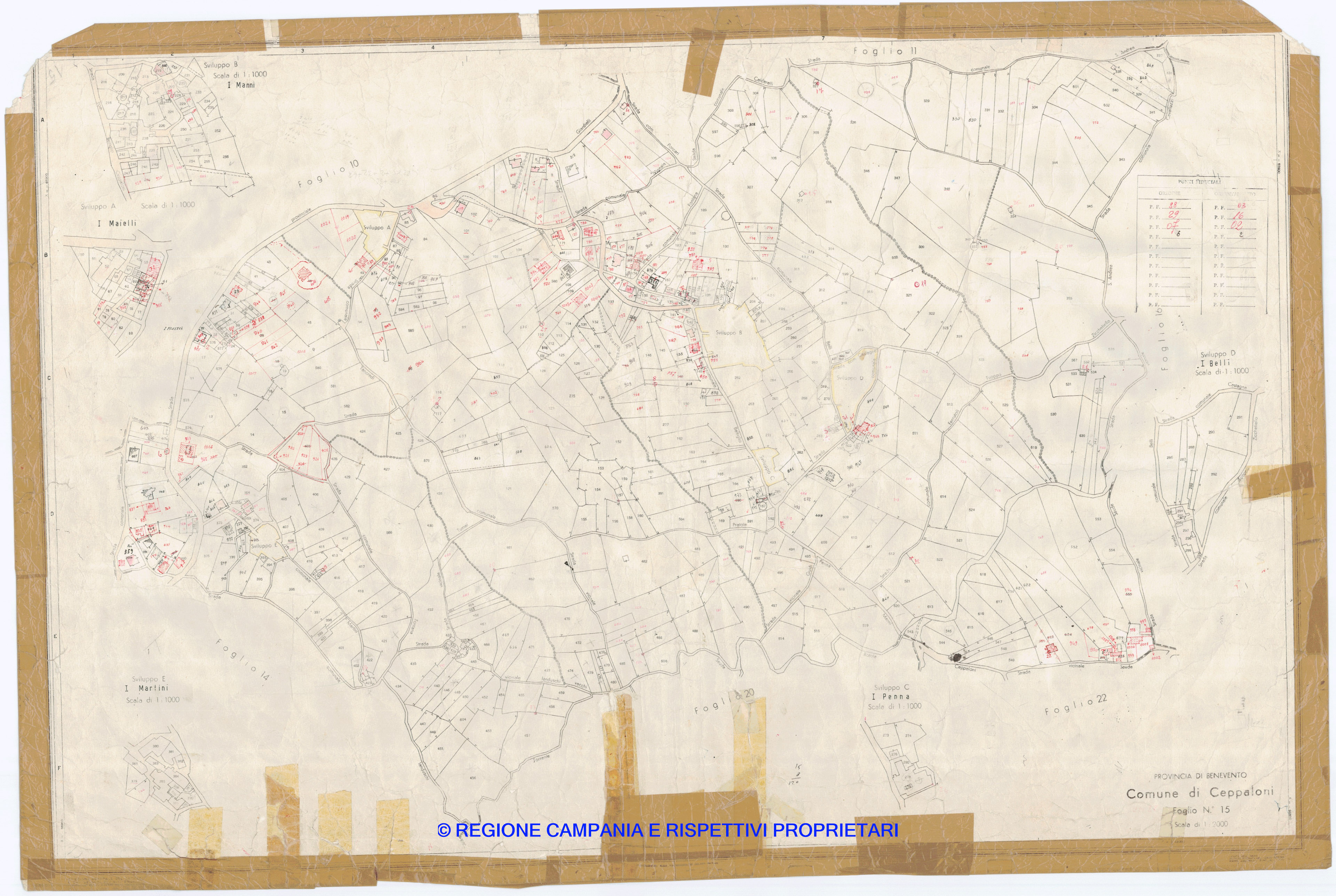 Mappa