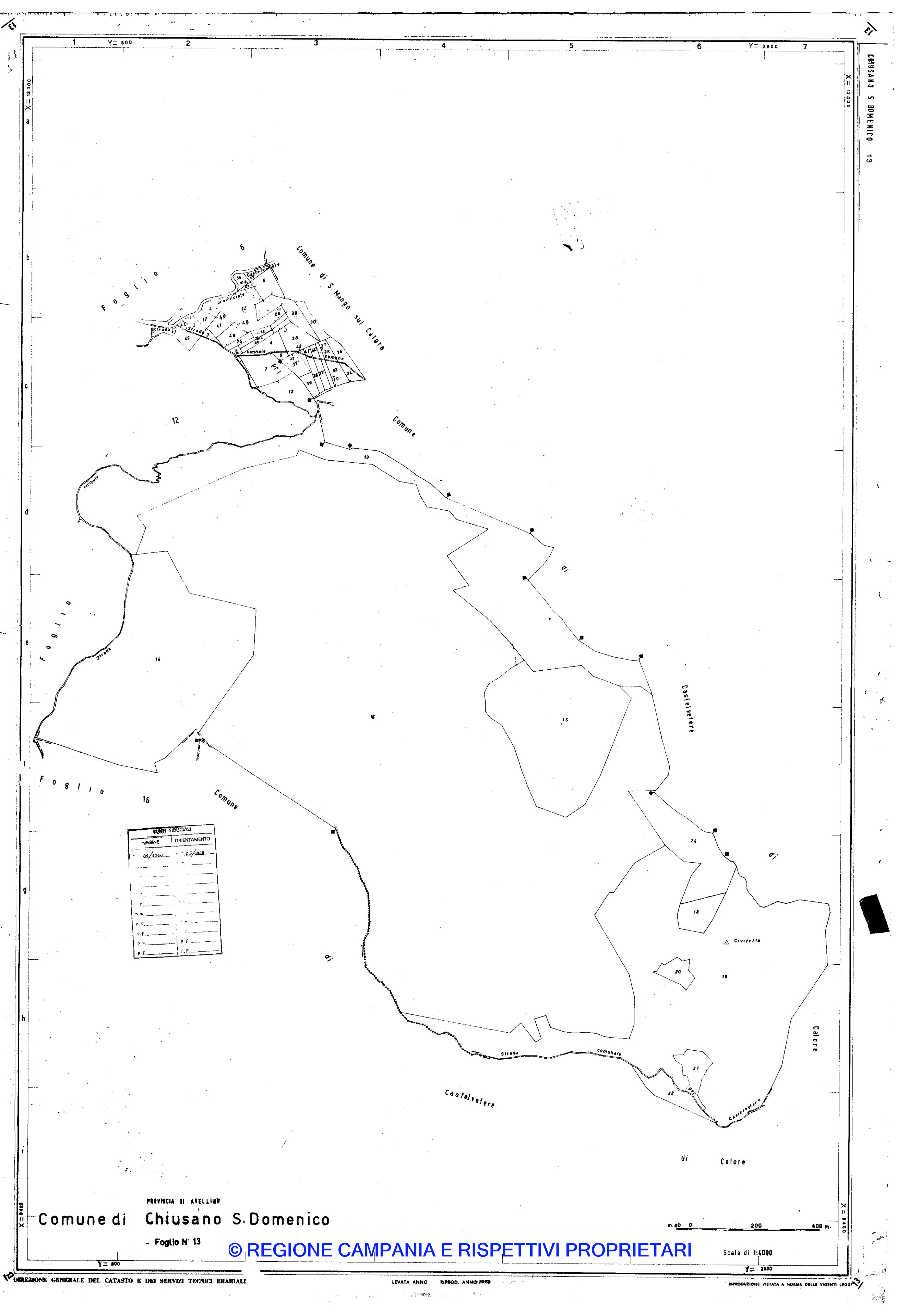 Mappa