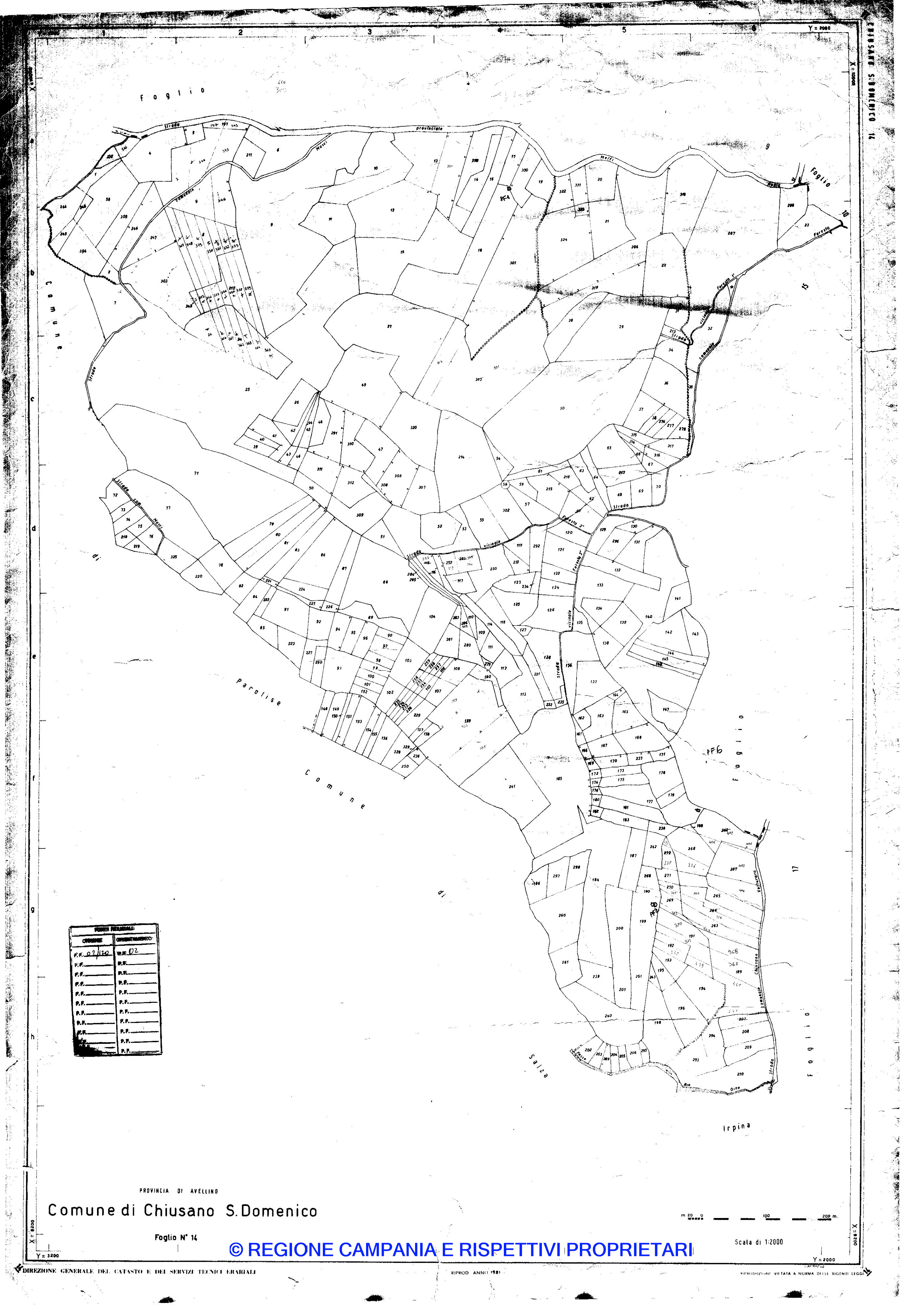 Mappa