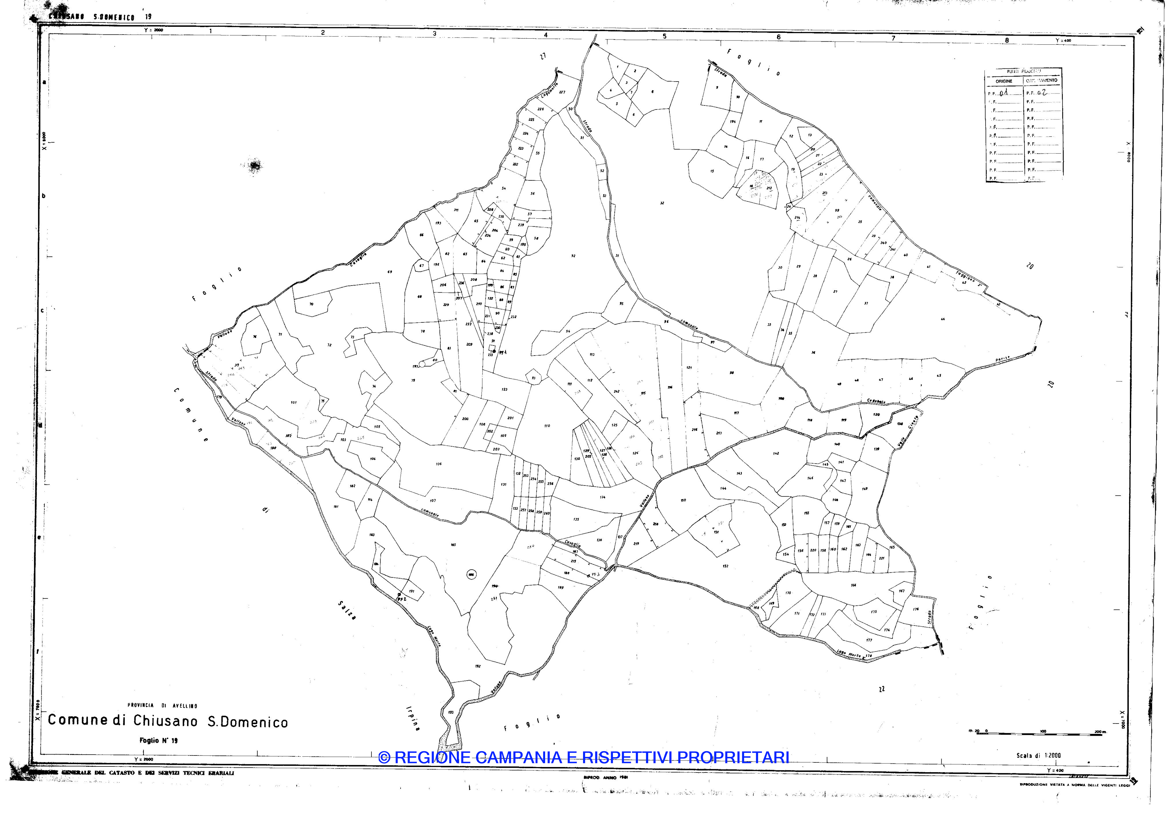 Mappa