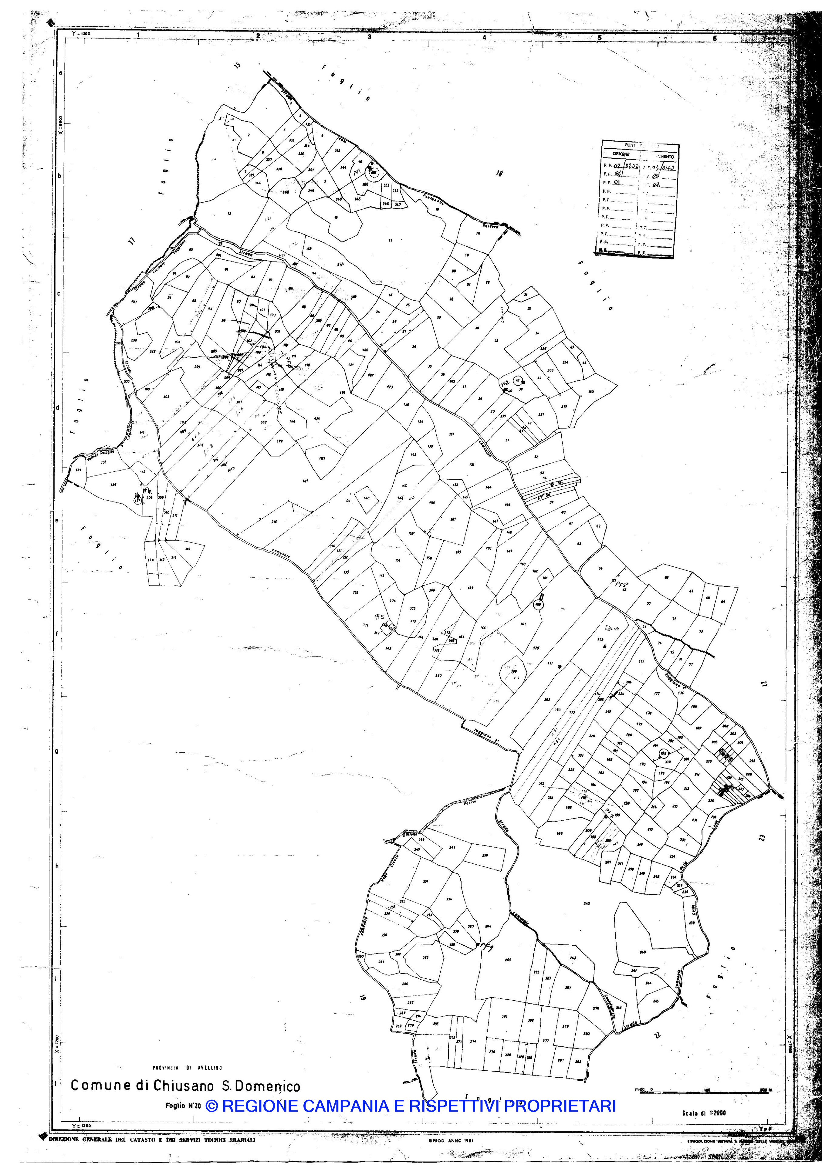 Mappa