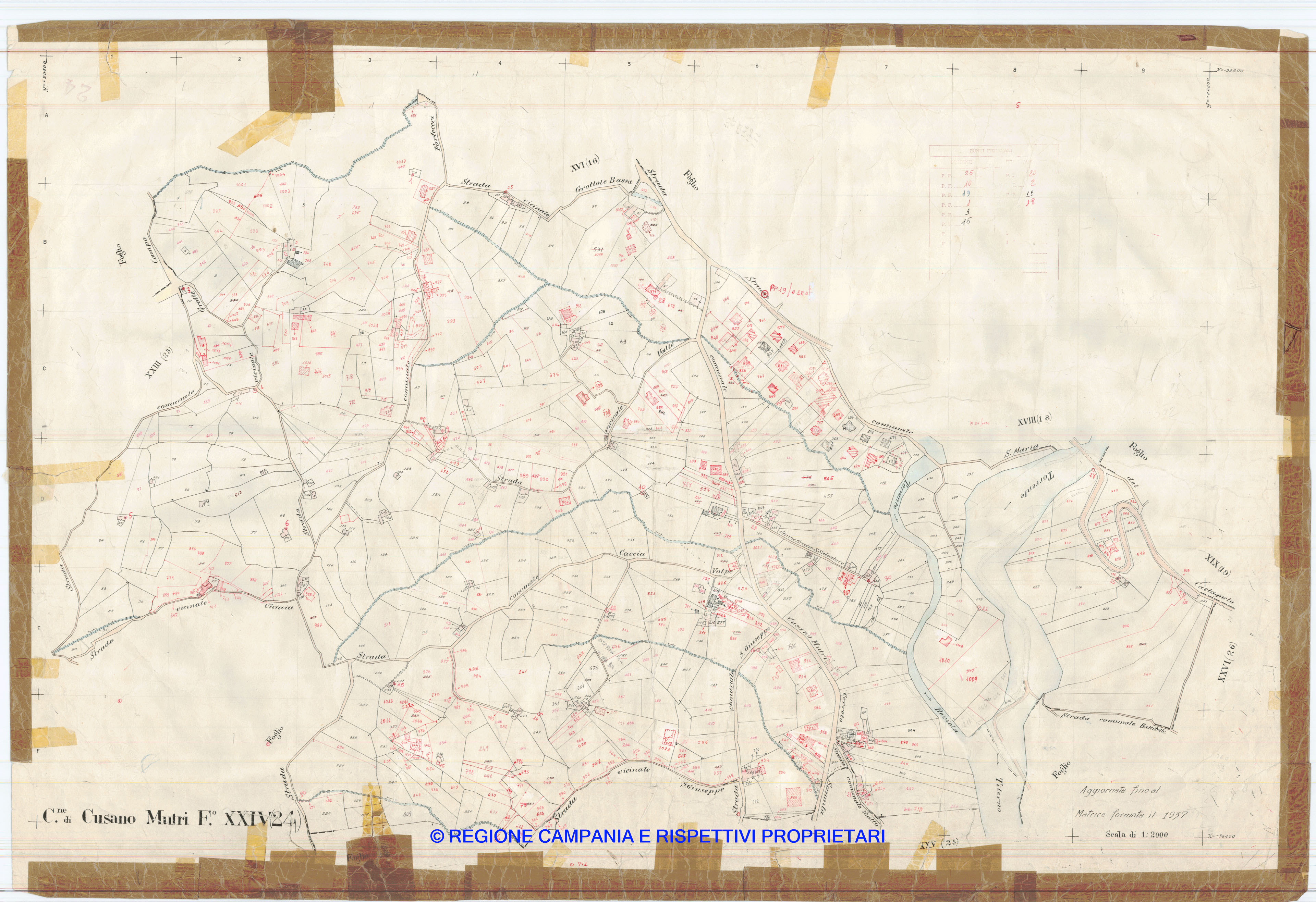 Mappa