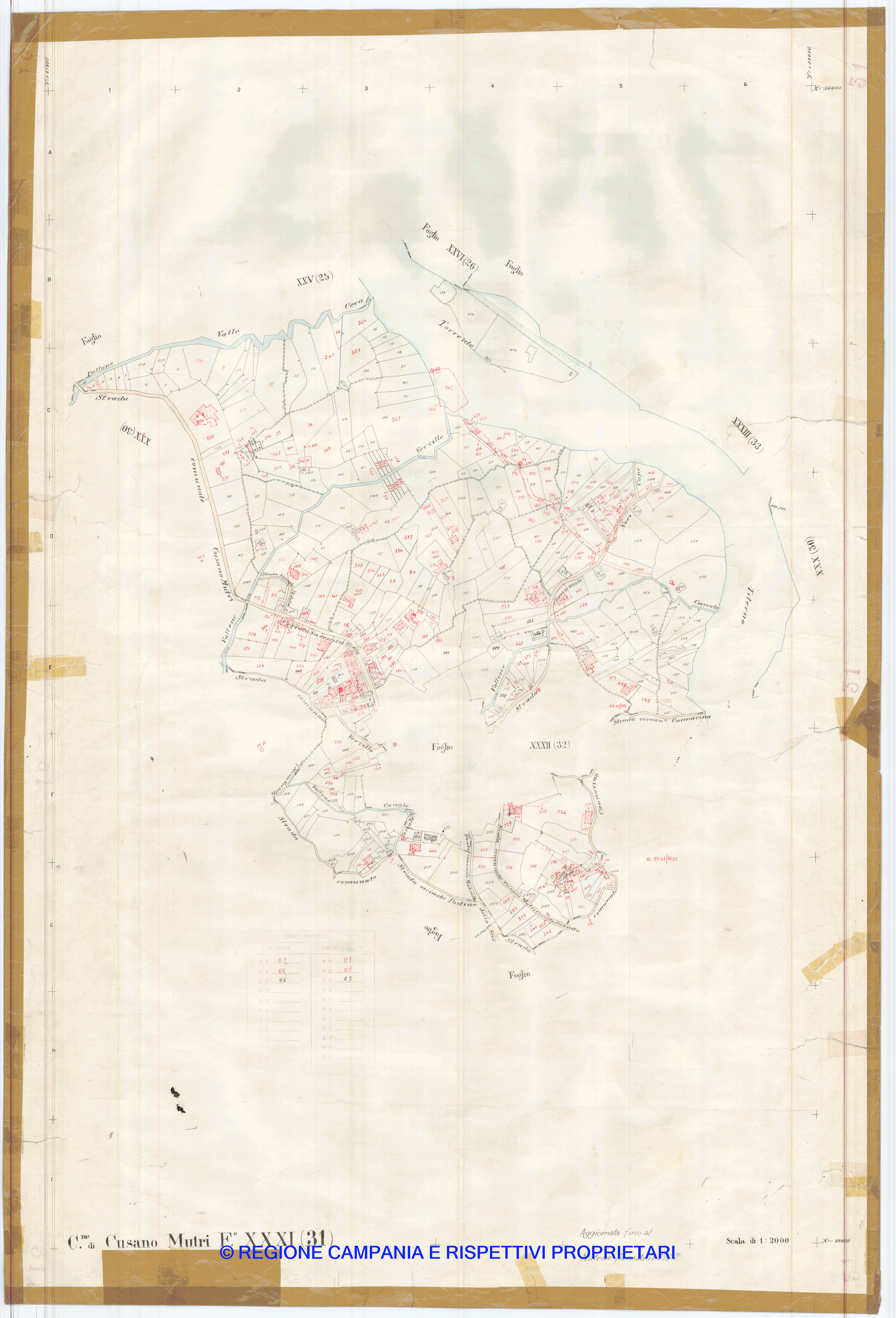 Mappa