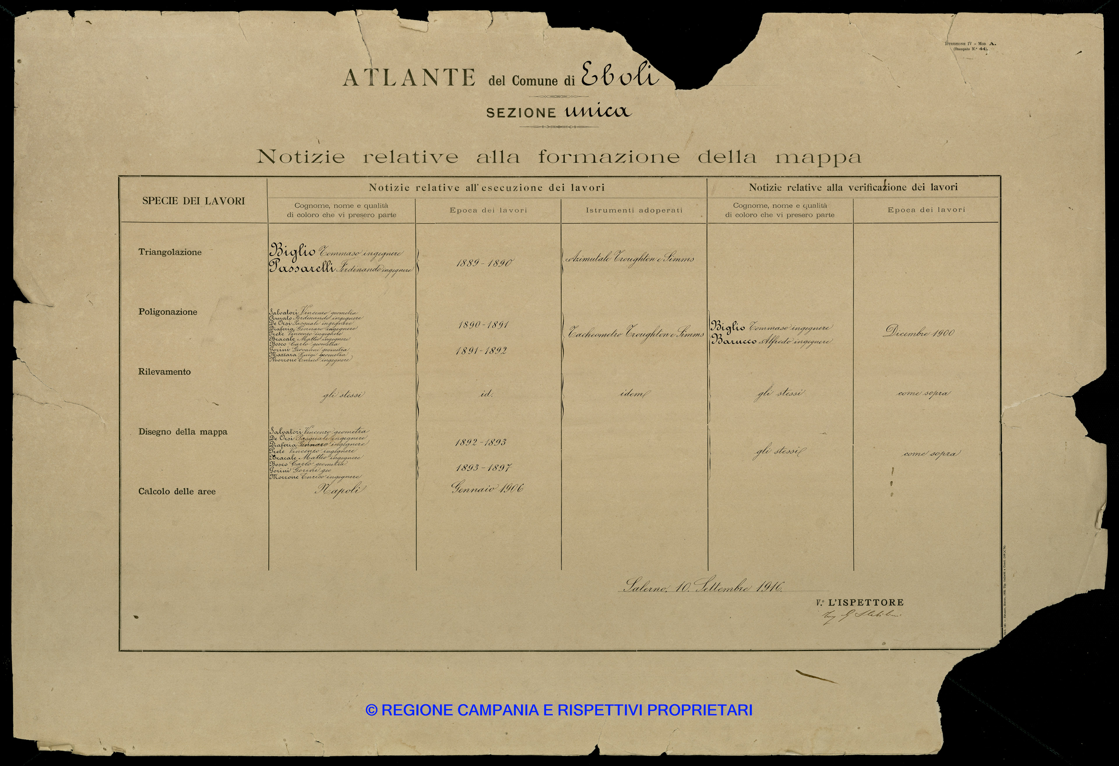 Atlante