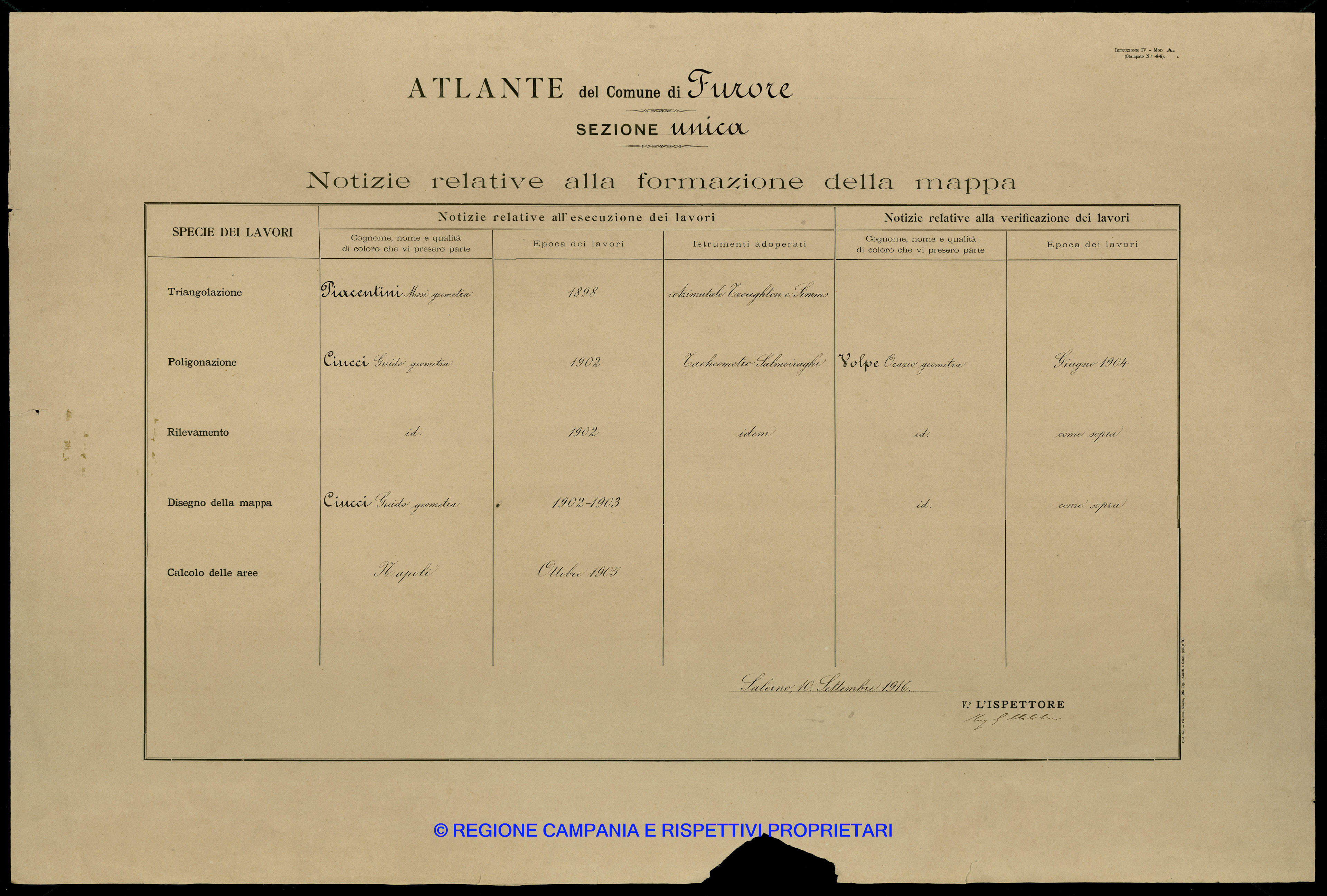 Atlante