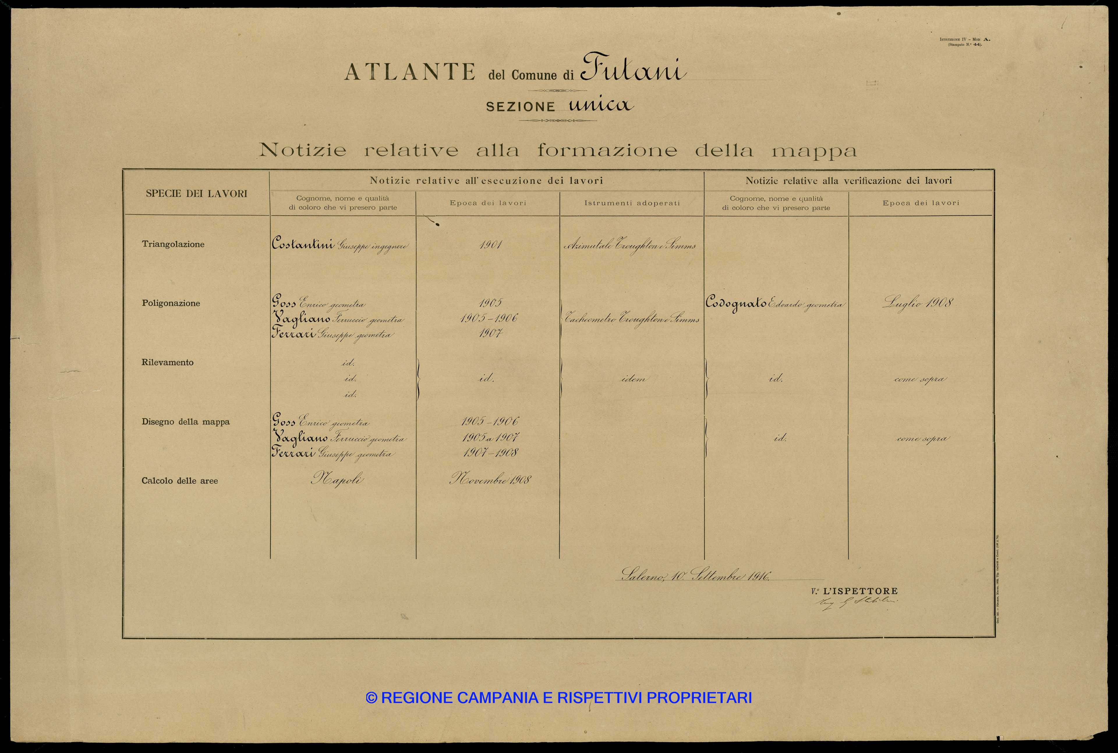 Atlante