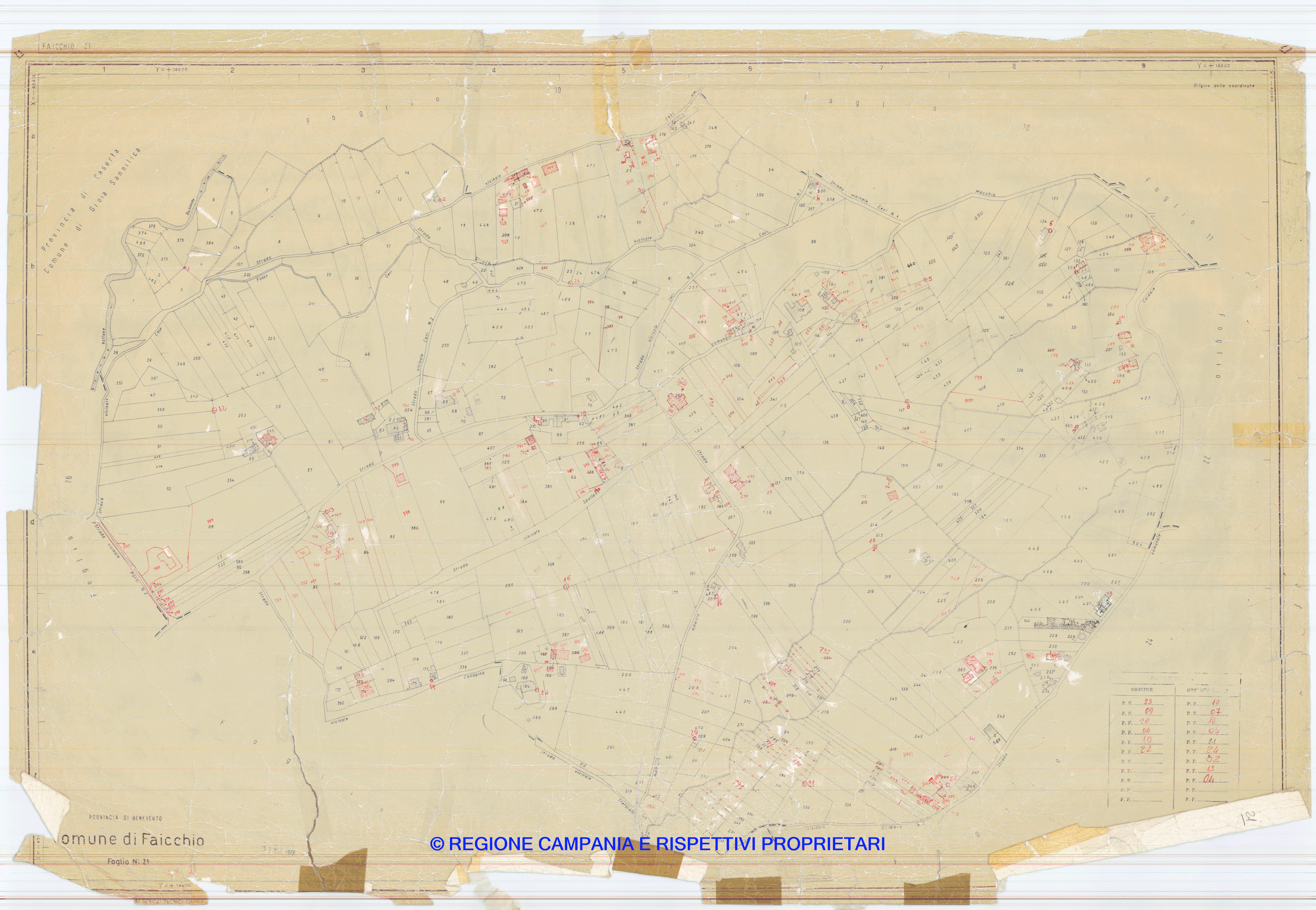 Mappa