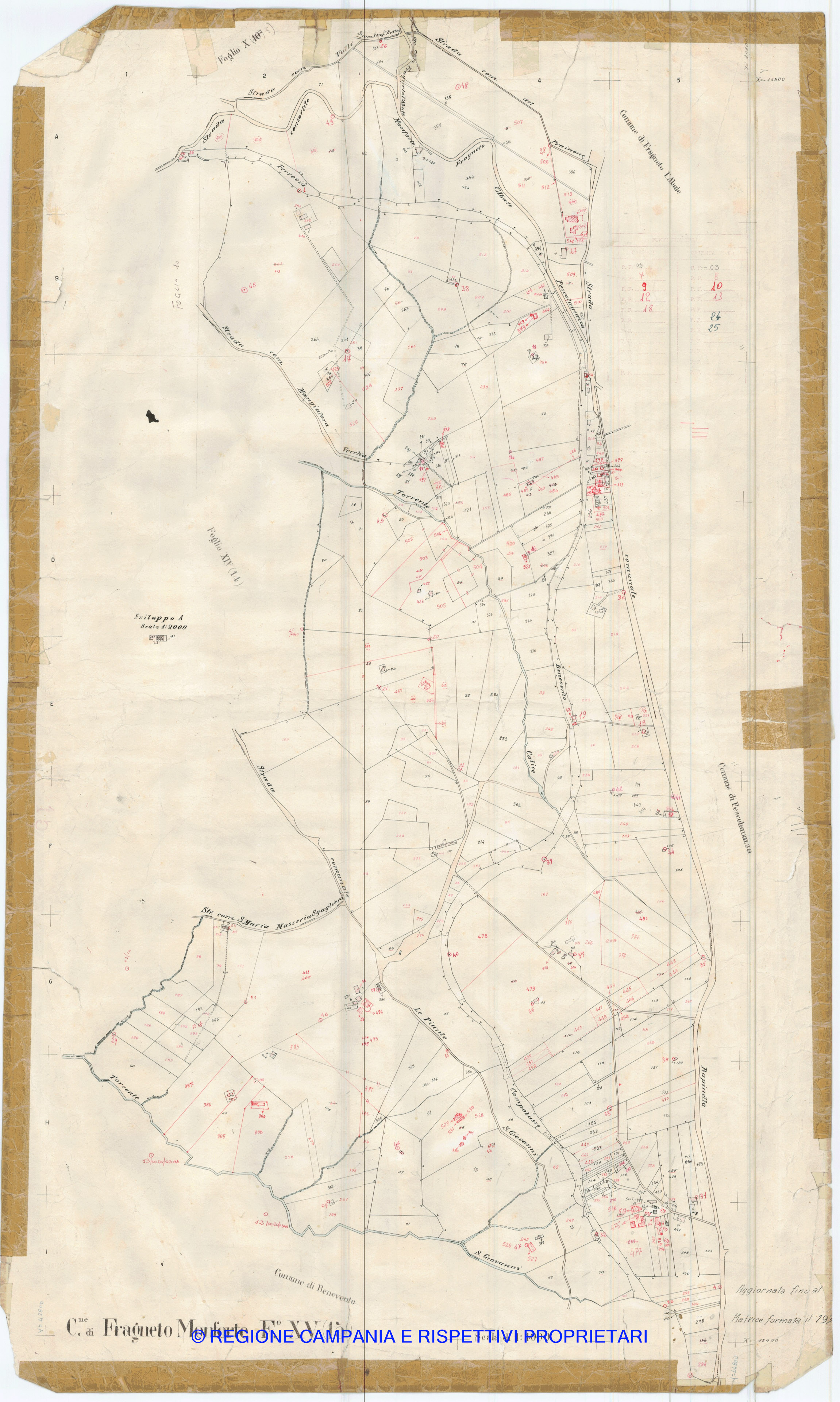 Mappa
