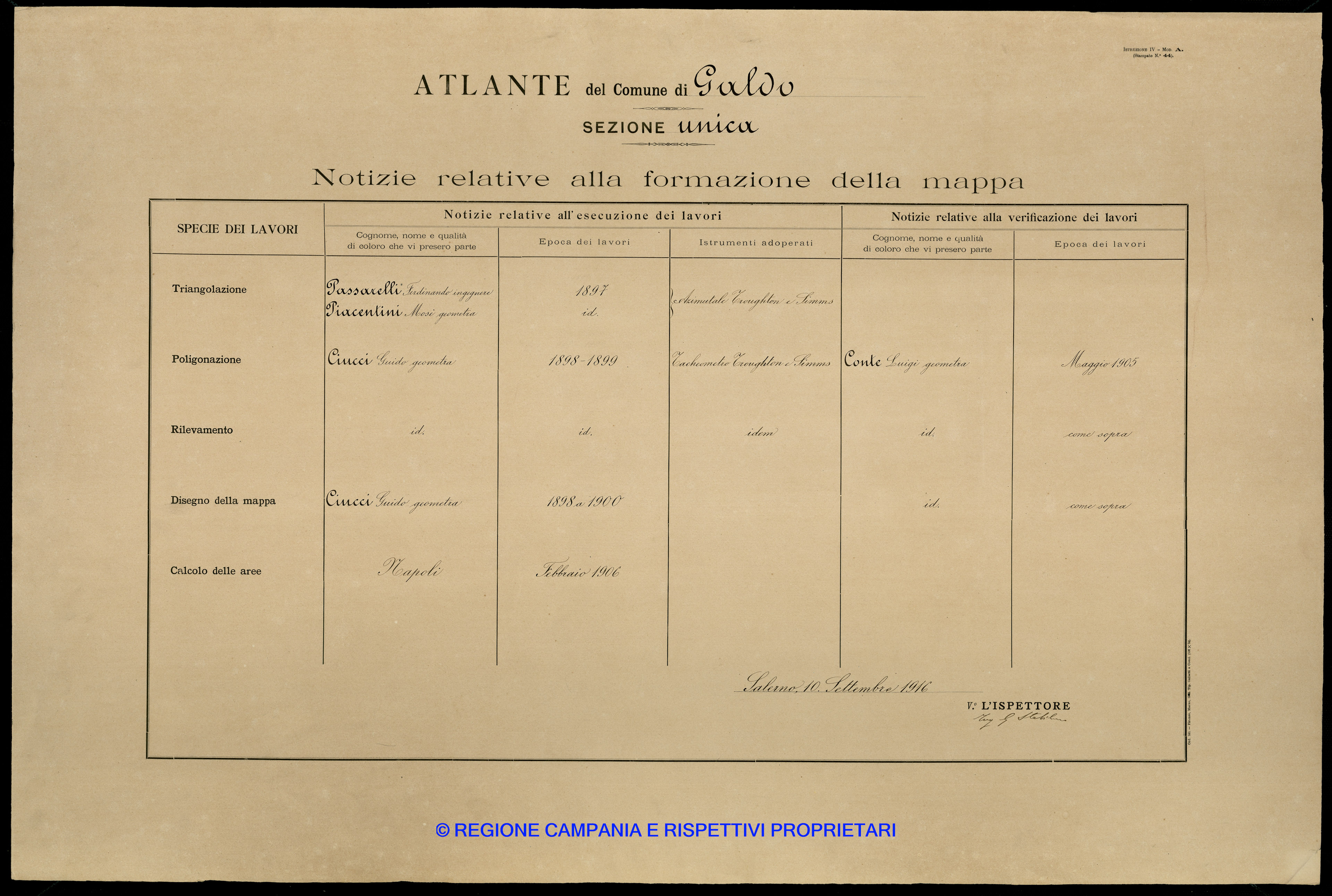 Atlante