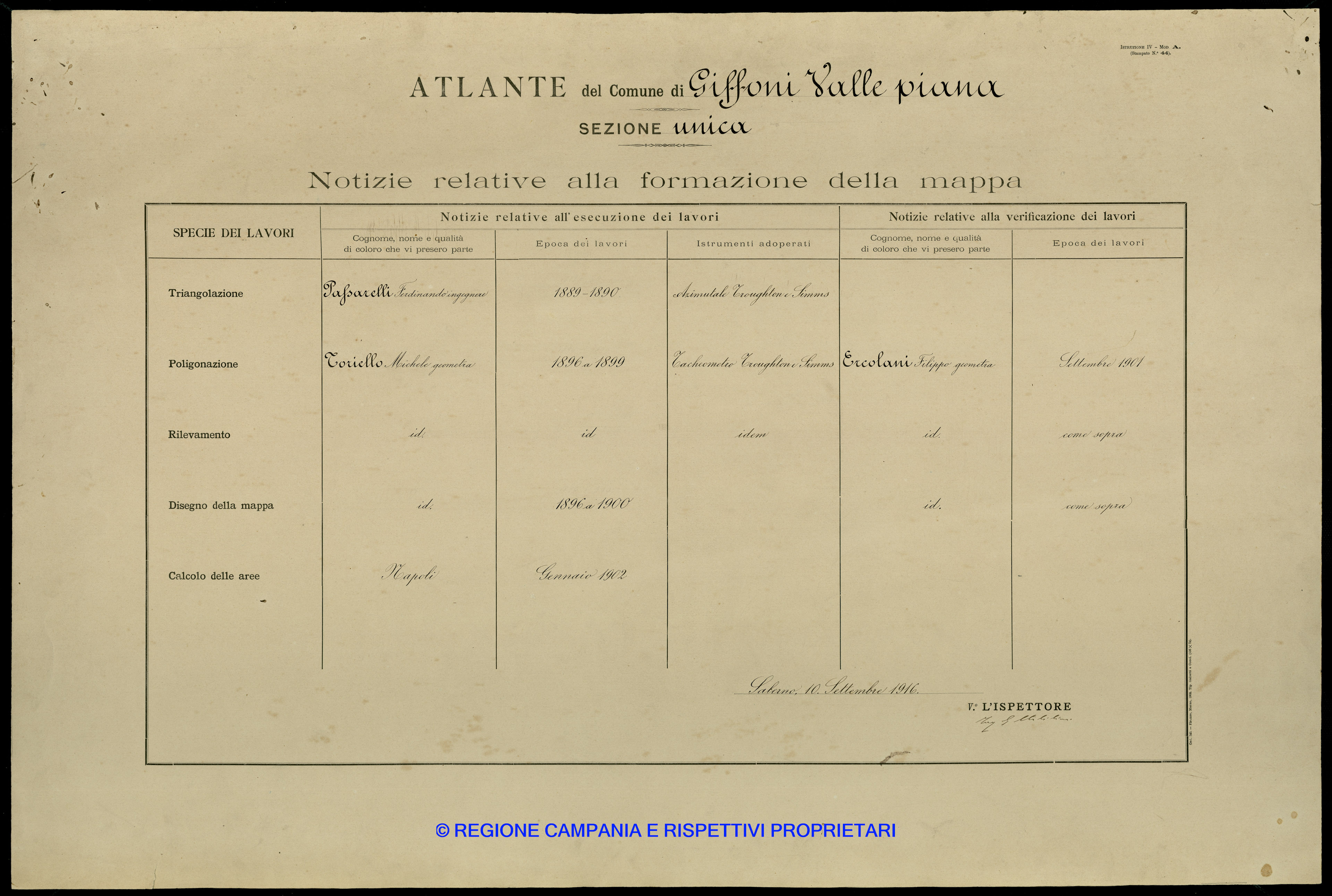 Atlante
