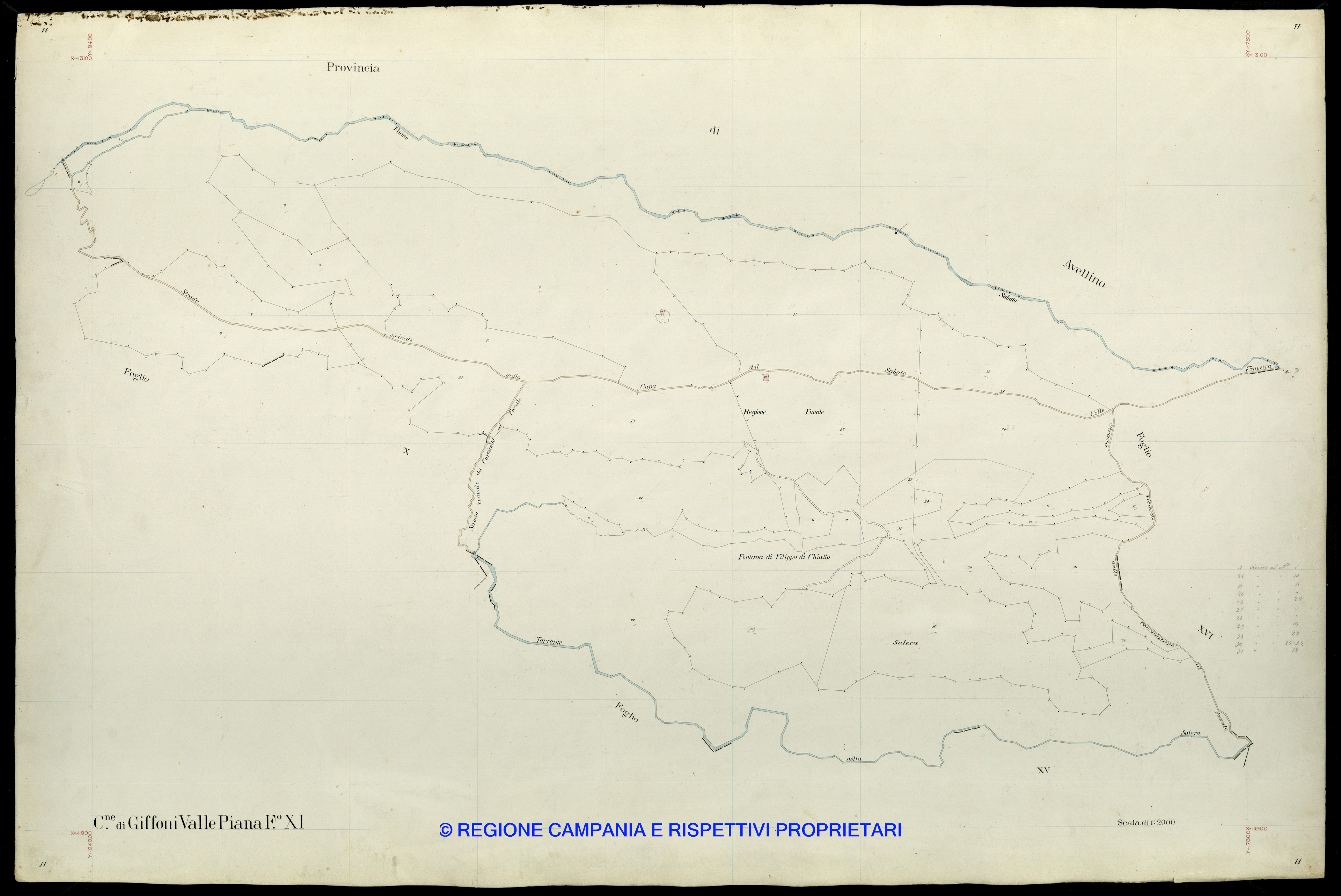 Mappa