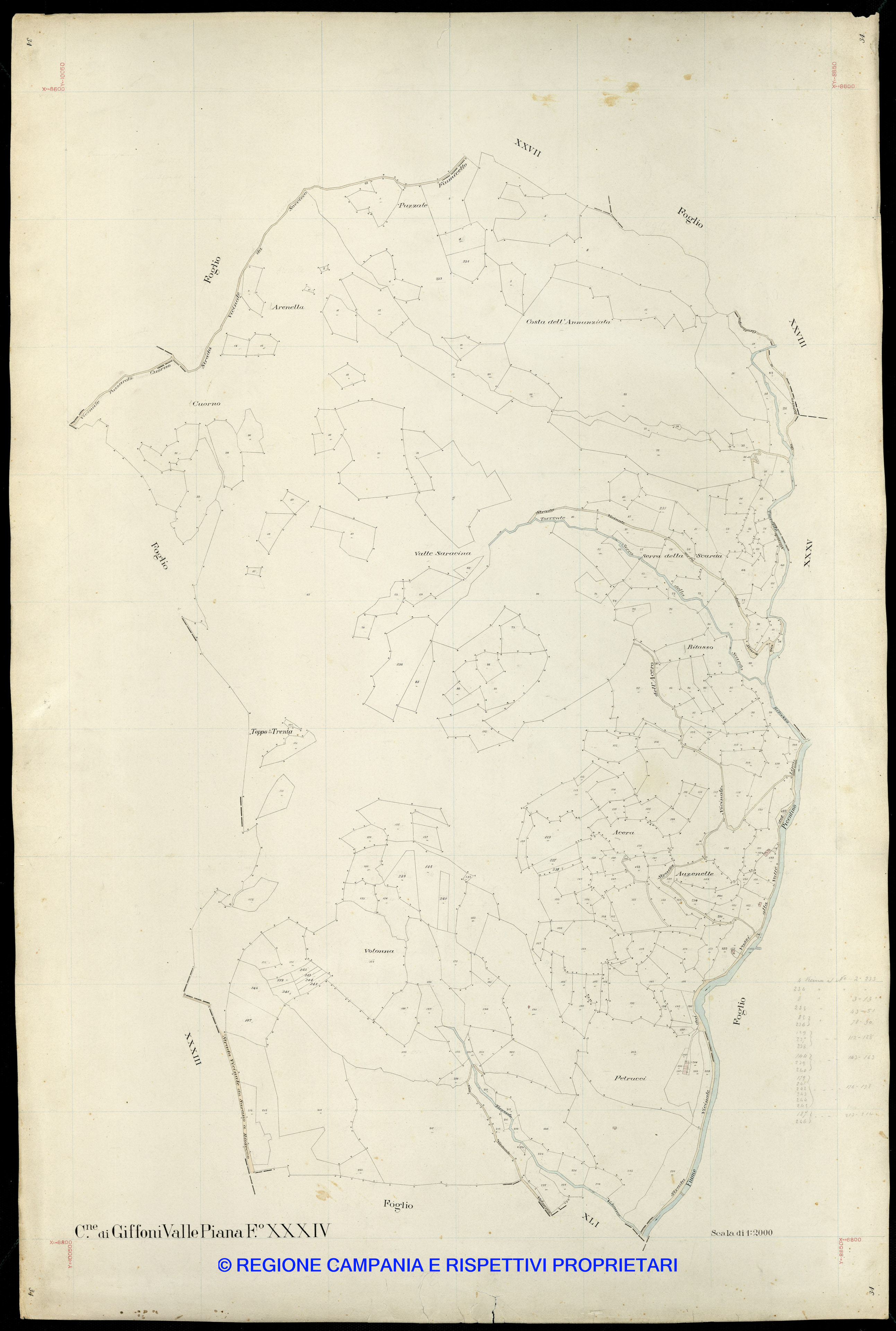 Mappa