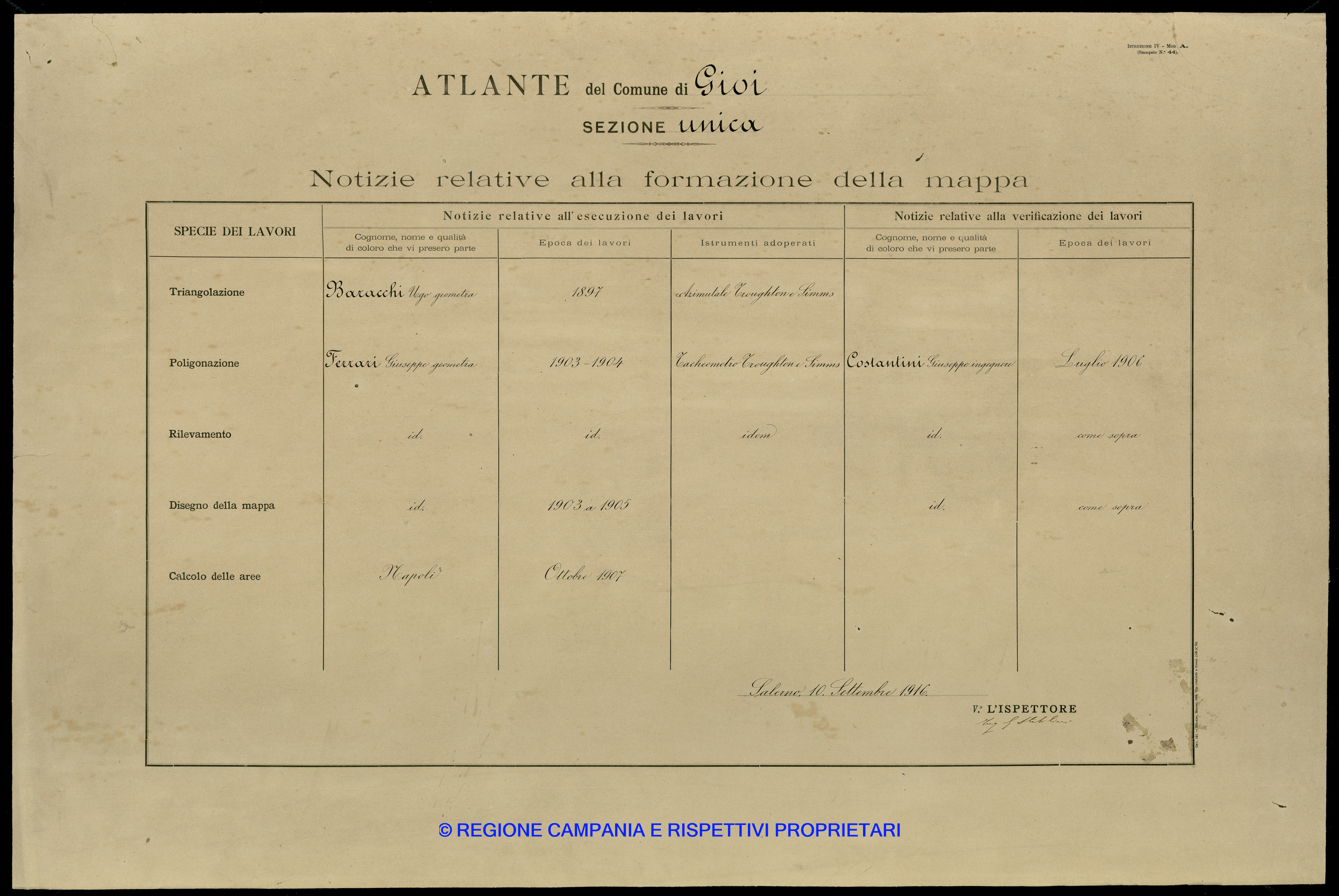 Atlante