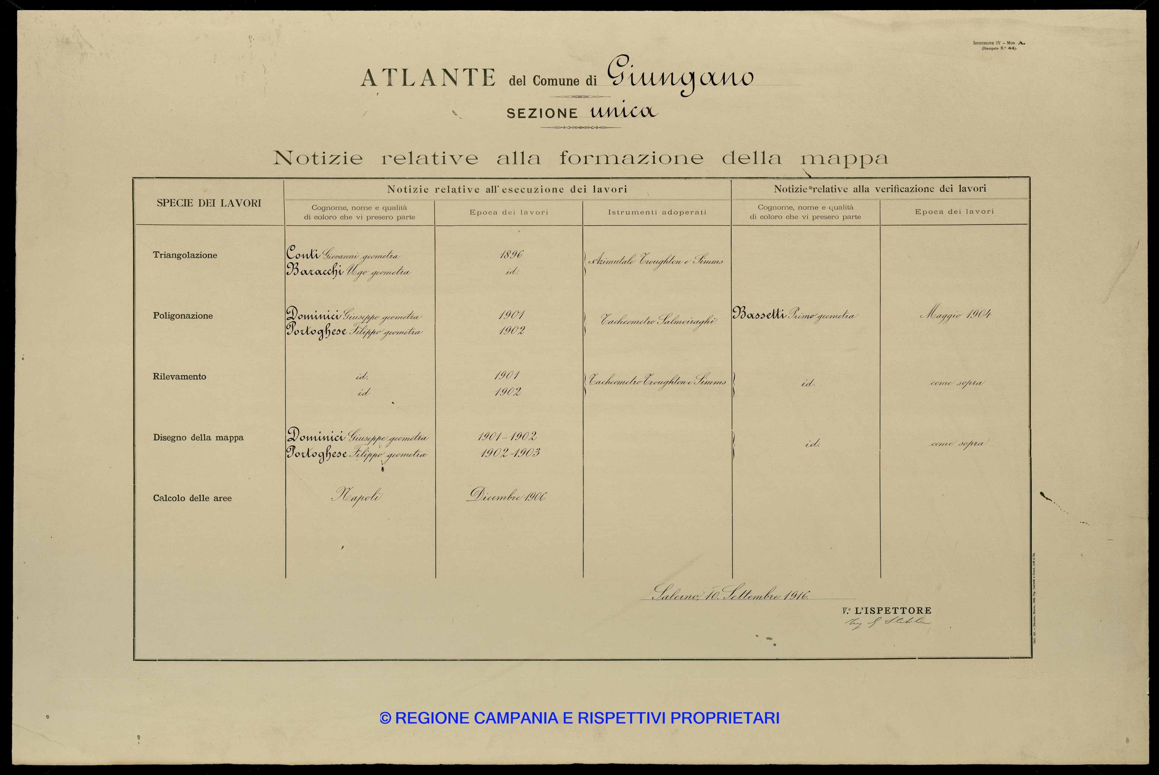 Atlante