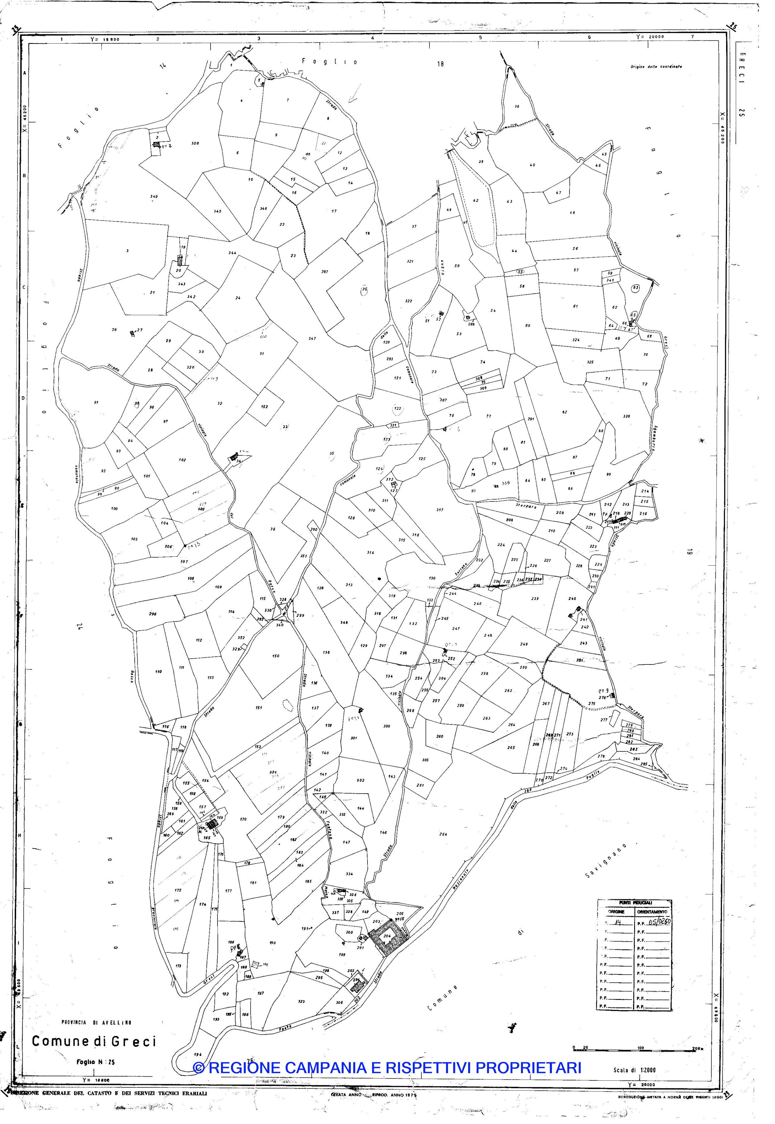 Mappa
