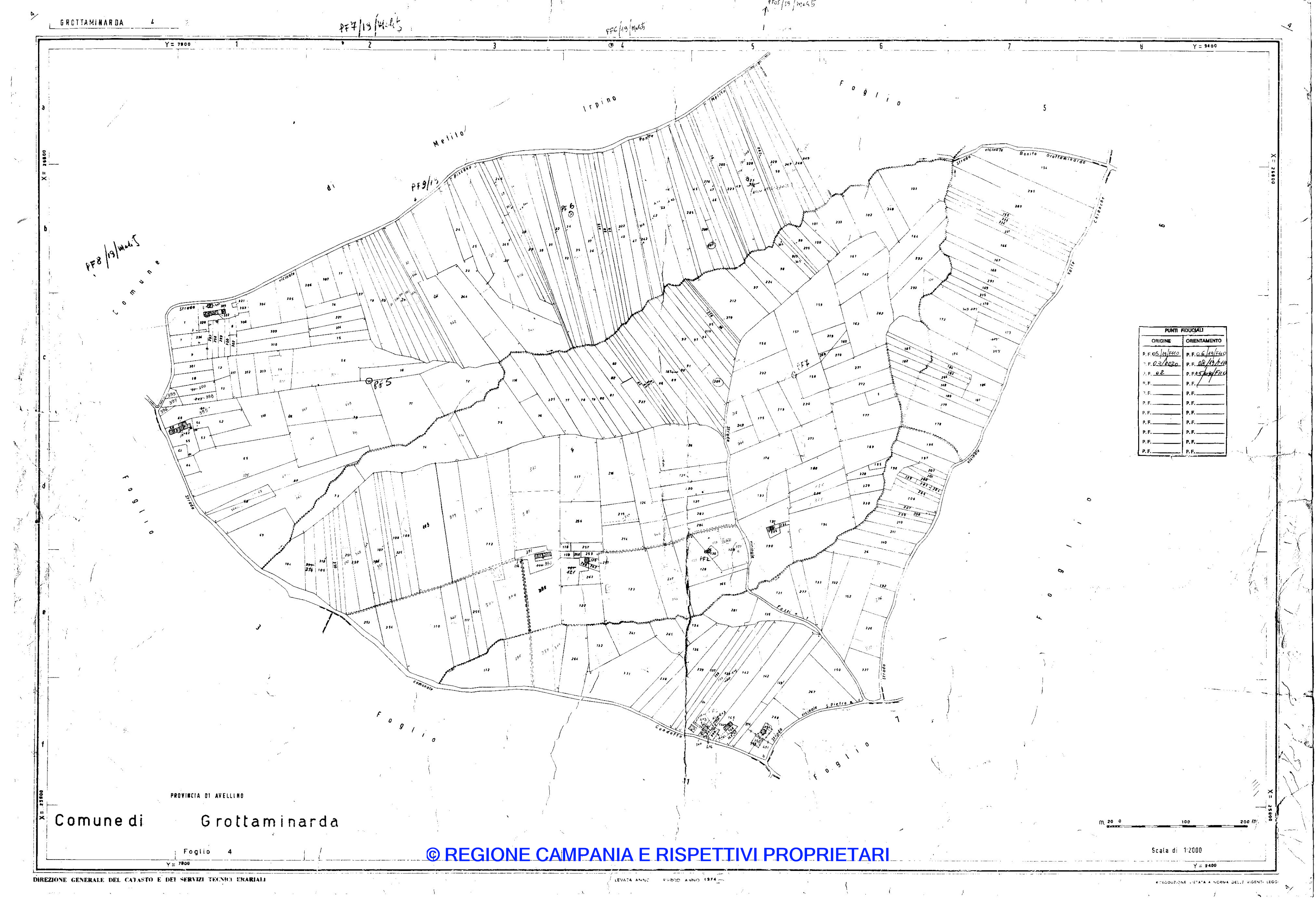 Mappa