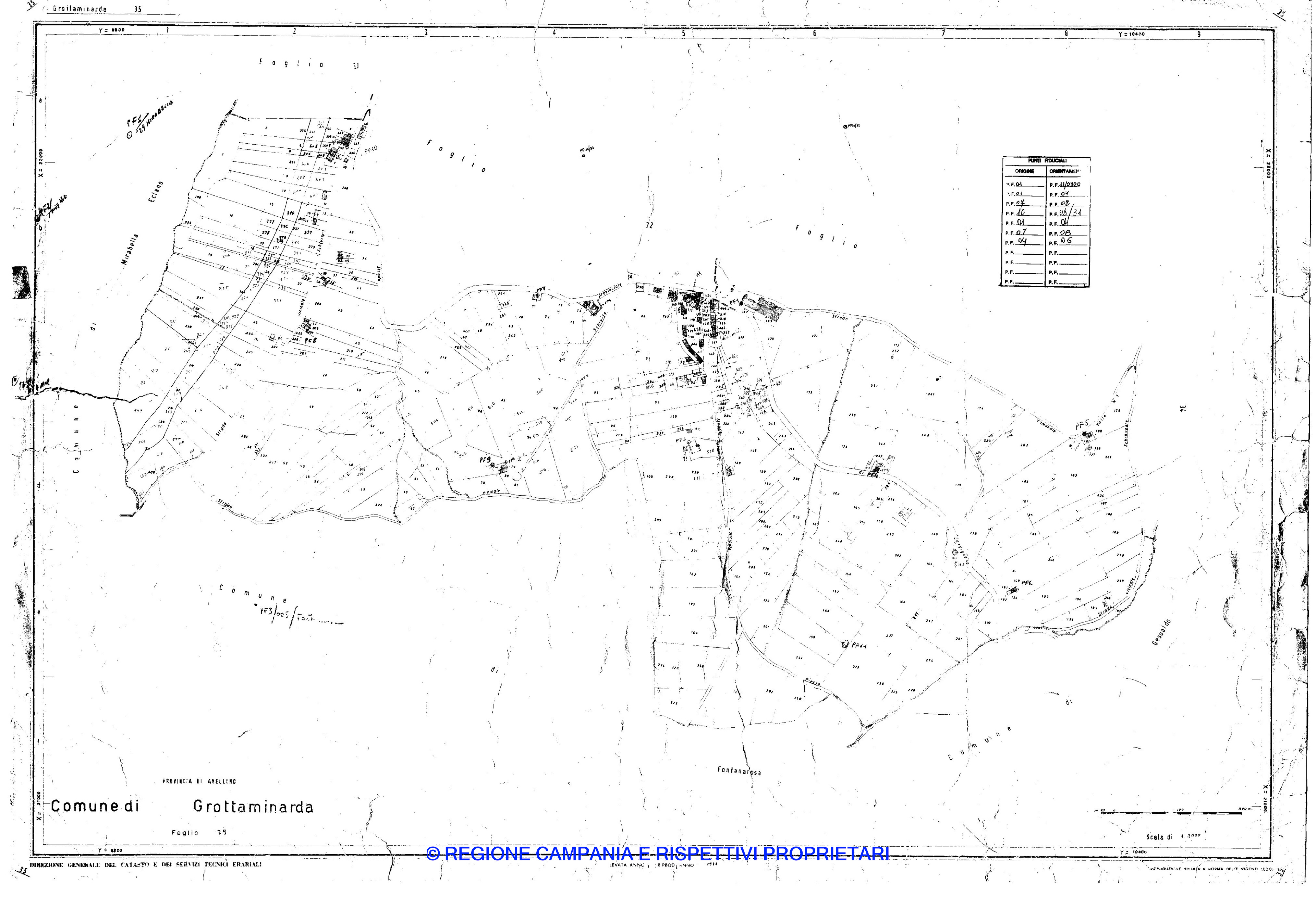 Mappa