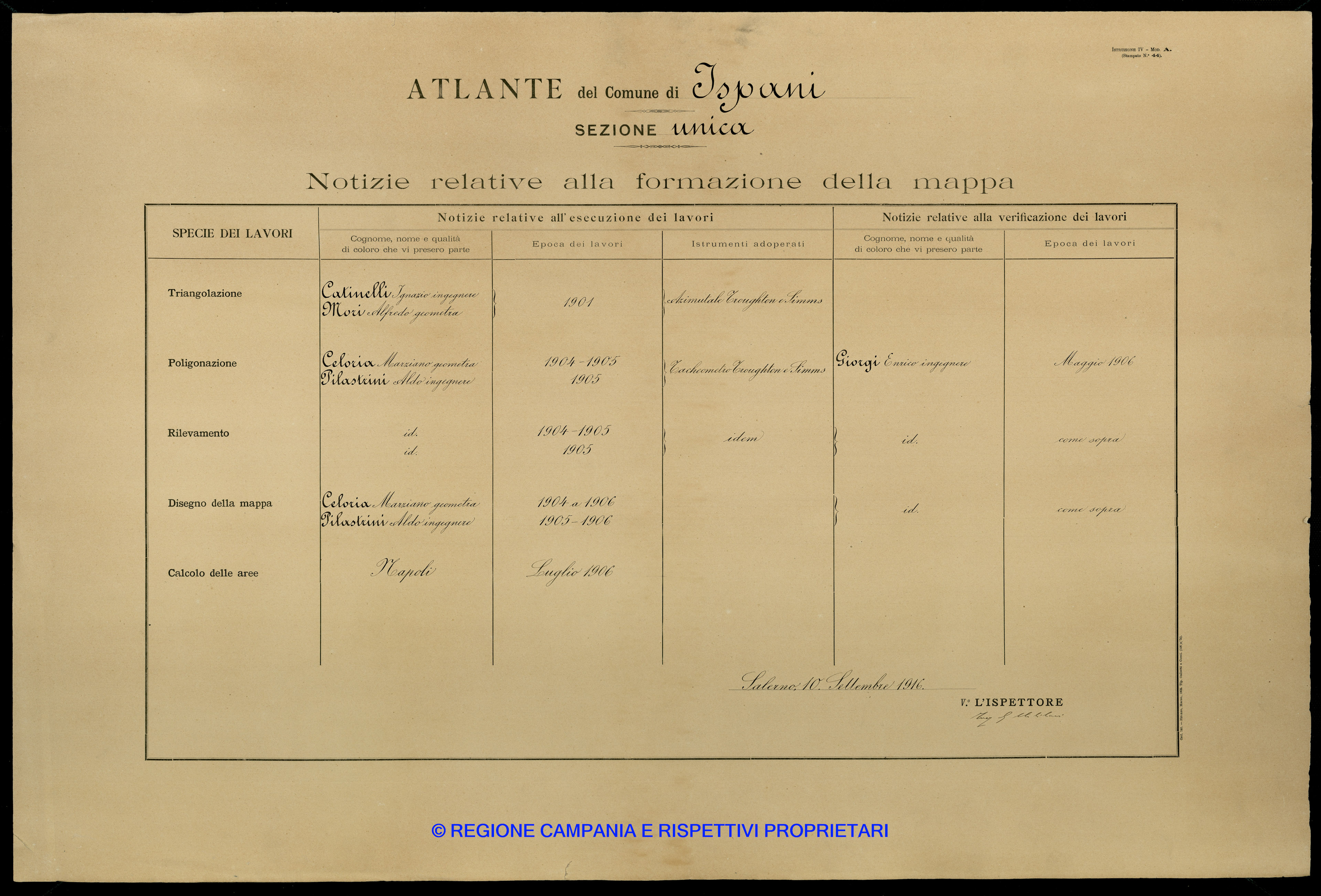 Atlante